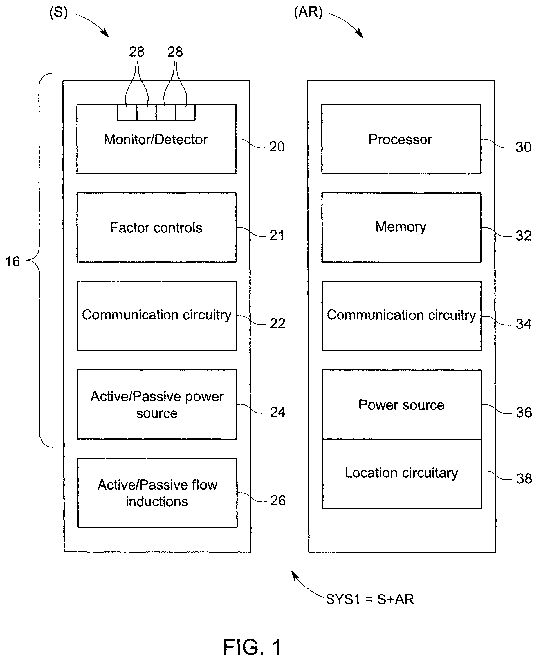 Patent US12306155 Figure 1 – Devices, systems and methods for detecting, measuring and monitoring chemicals or characteristics of substances