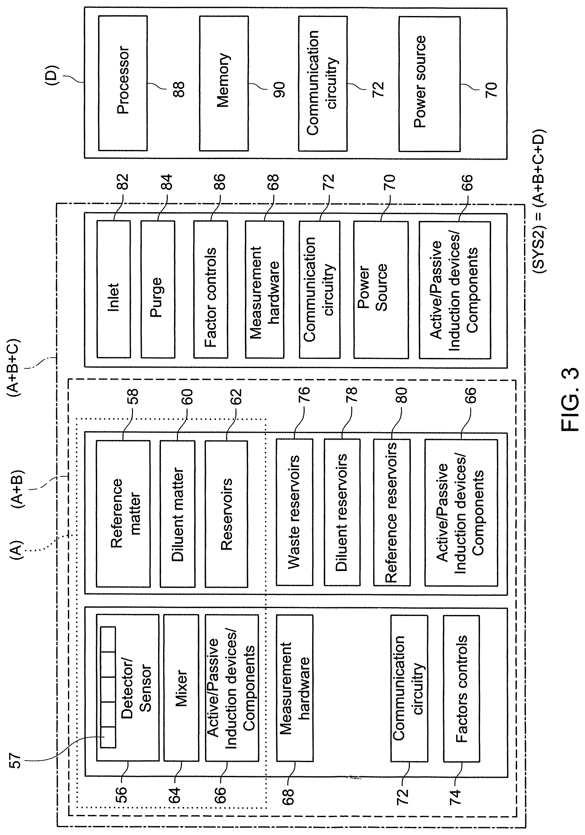 Patent US12306155 Figure 3 – Devices, systems and methods for detecting, measuring and monitoring chemicals or characteristics of substances