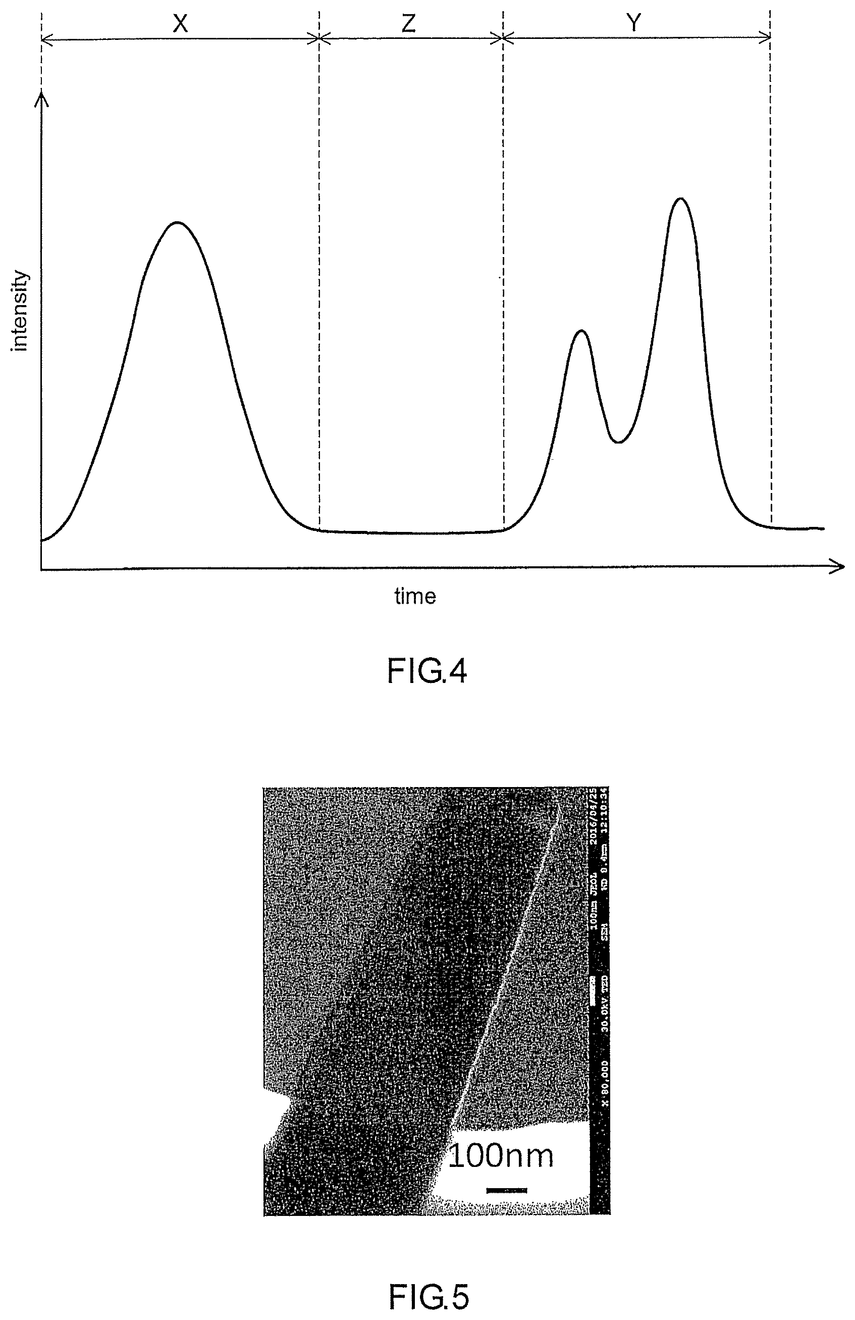 Patent US12306157 Figure 4 – Method for analyzing gas and device for analyzing gas