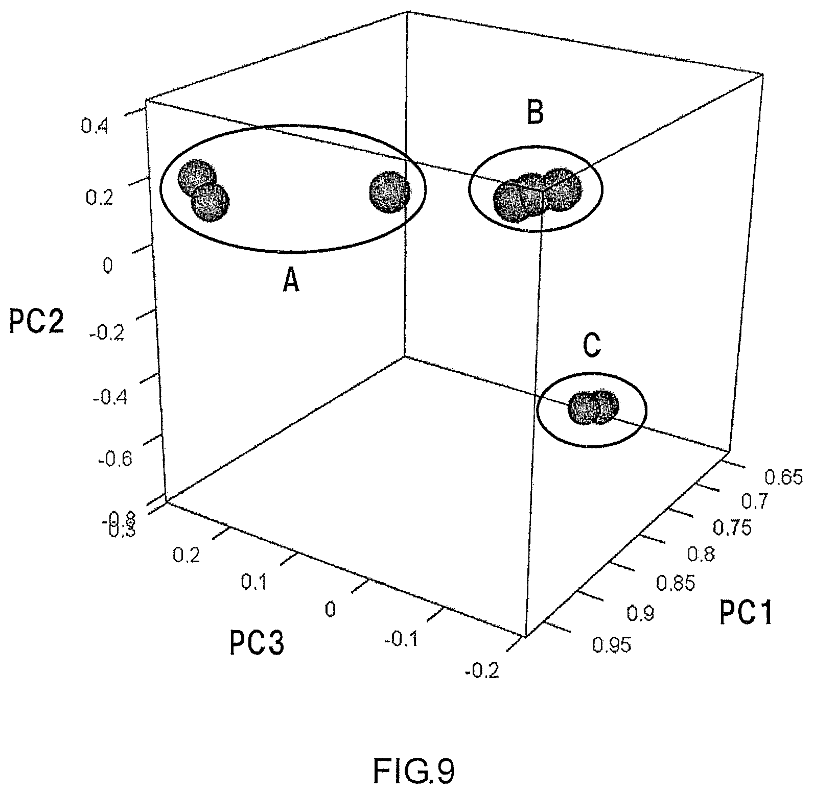 Patent US12306157 Figure 8 – Method for analyzing gas and device for analyzing gas