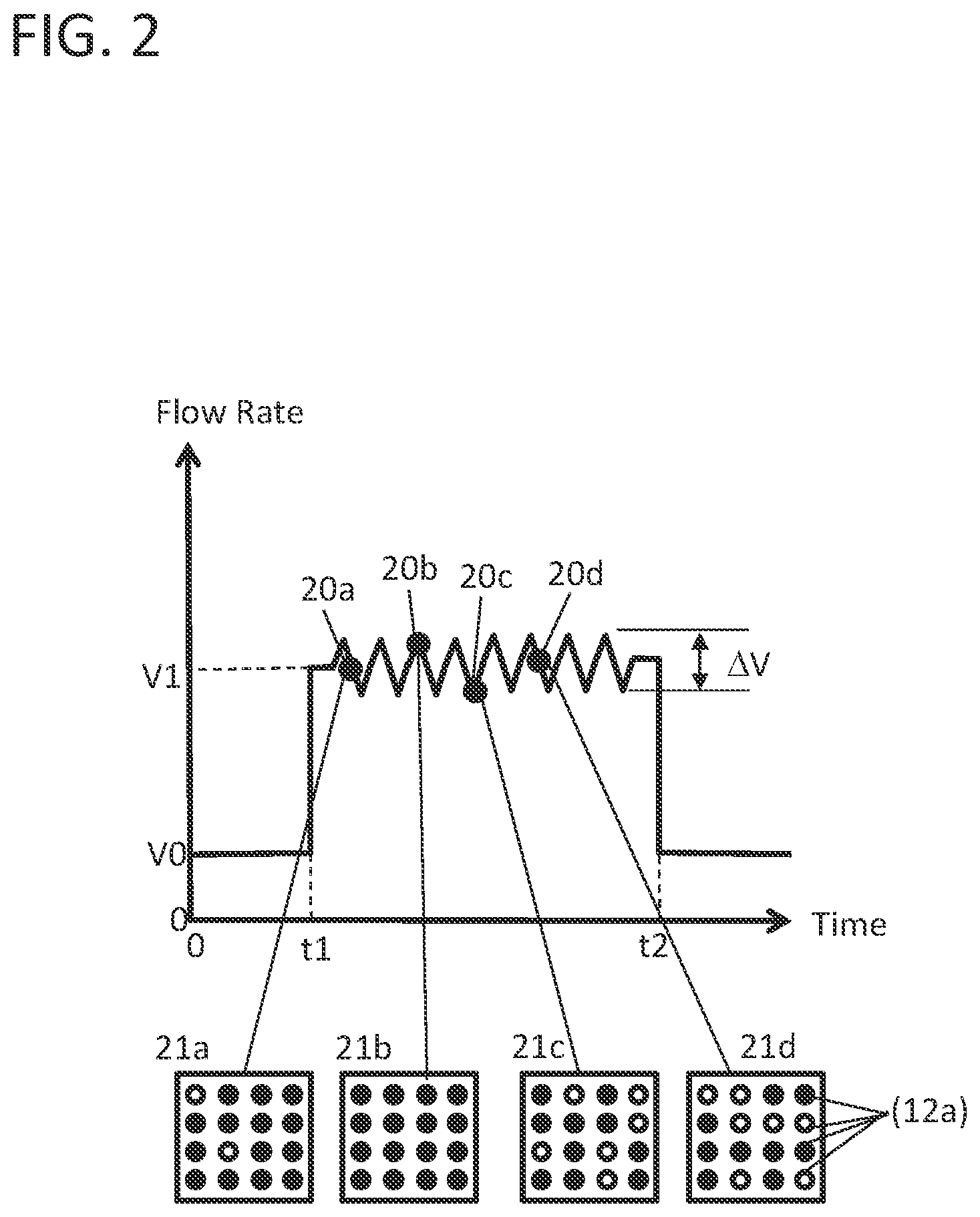 Patent US12306158 Figure 2 – Gas sensor