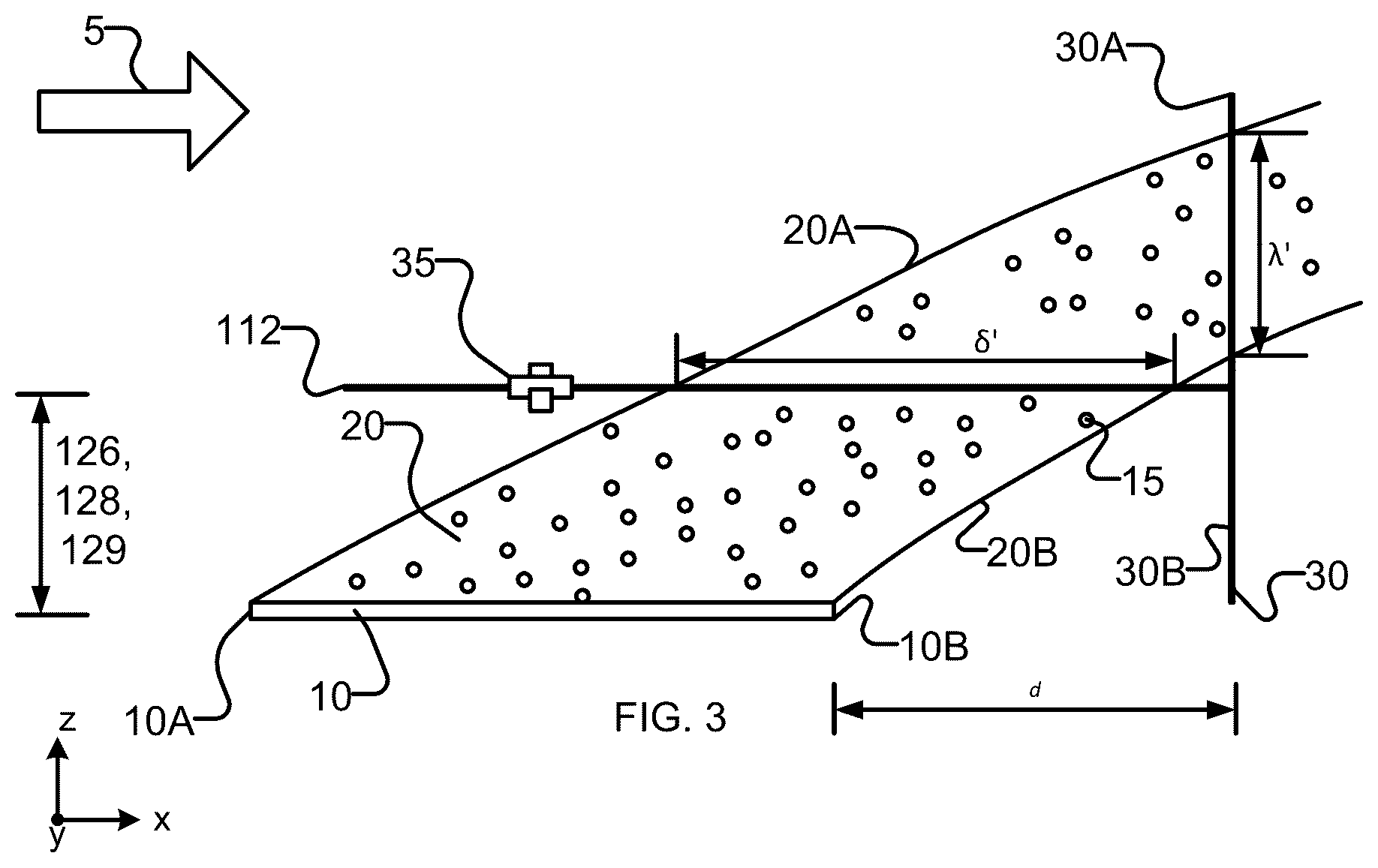 Patent US12306159 Figure 3 – Methods for measuring fugitive emission rates
