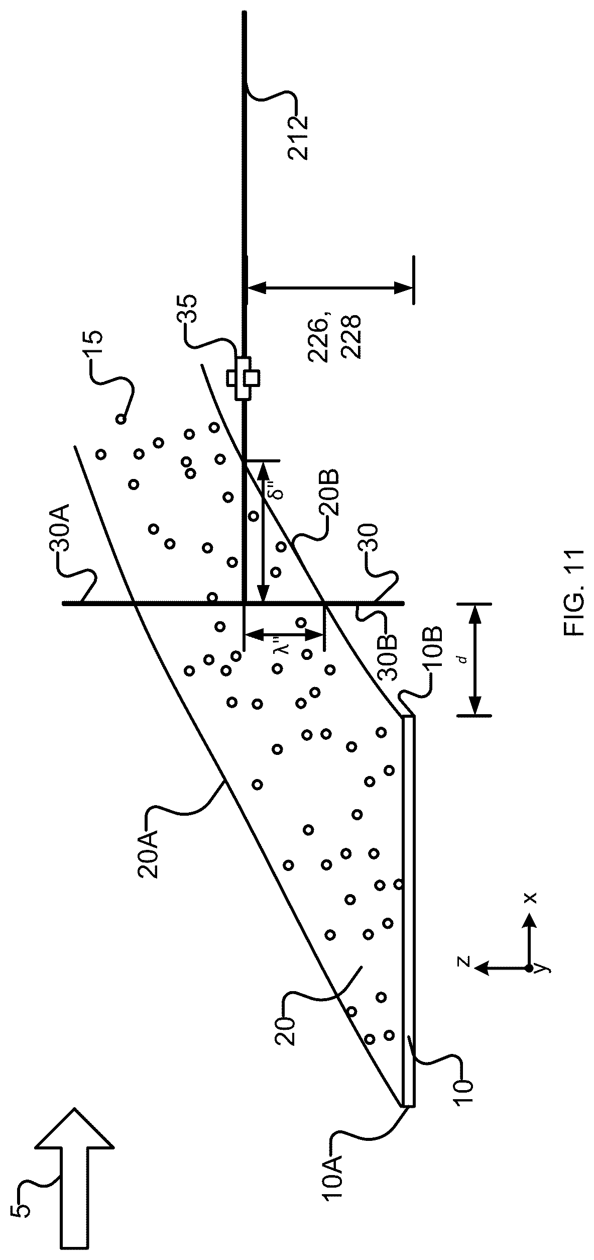 Patent US12306159 Figure 11 – Methods for measuring fugitive emission rates