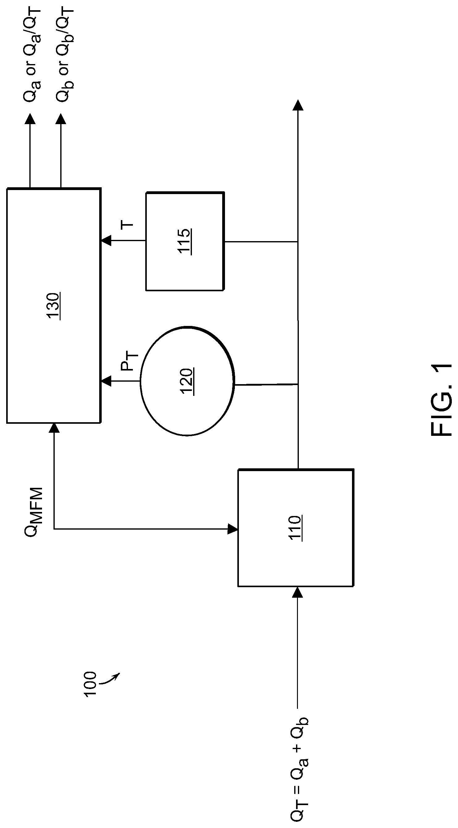 Patent US12306160 Figure 1 – Binary gas purity analyzer
