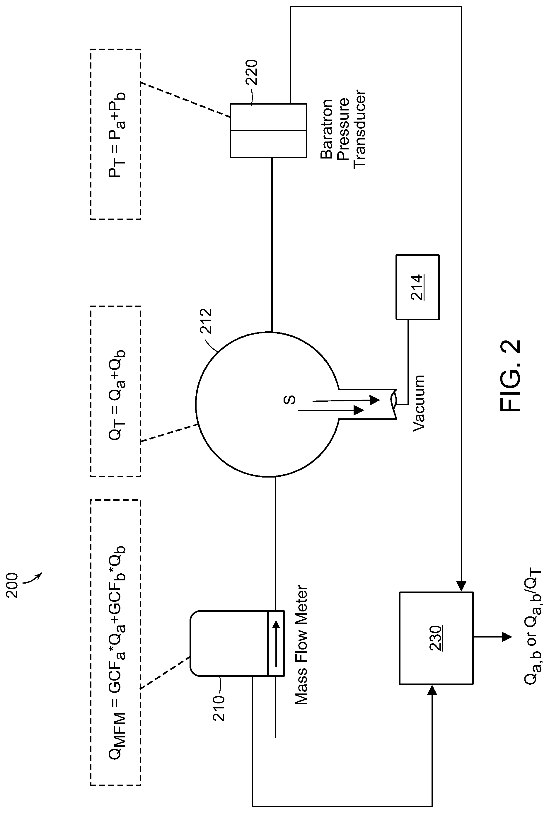 Patent US12306160 Figure 2 – Binary gas purity analyzer