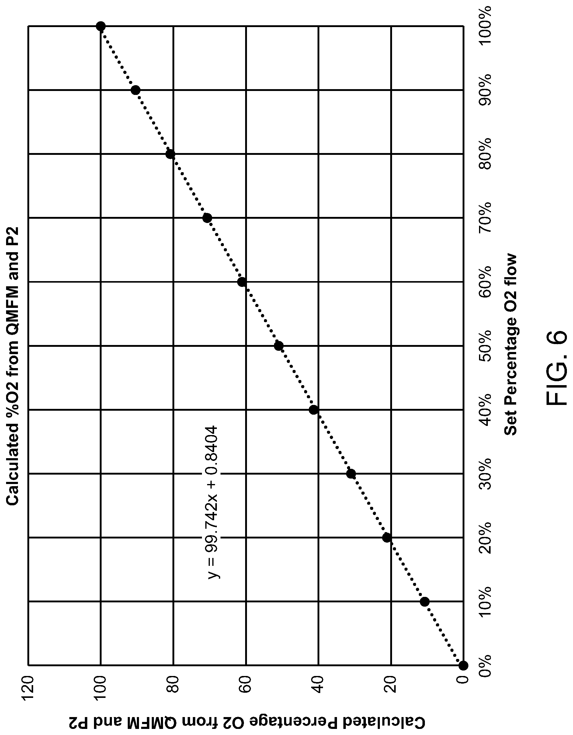 Patent US12306160 Figure 6 – Binary gas purity analyzer