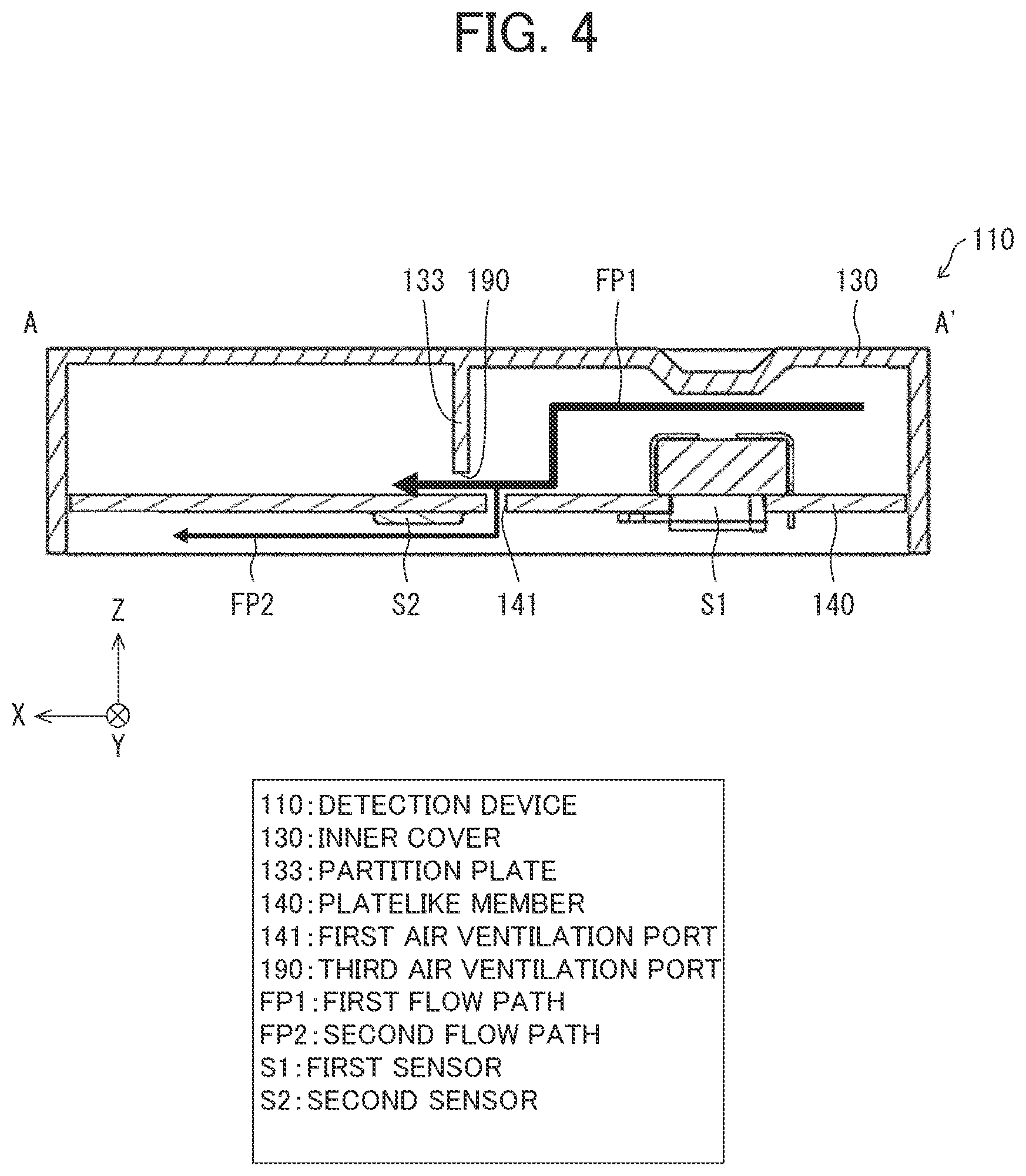 Patent US12306161 Figure 4 – Detection device and electronic apparatus