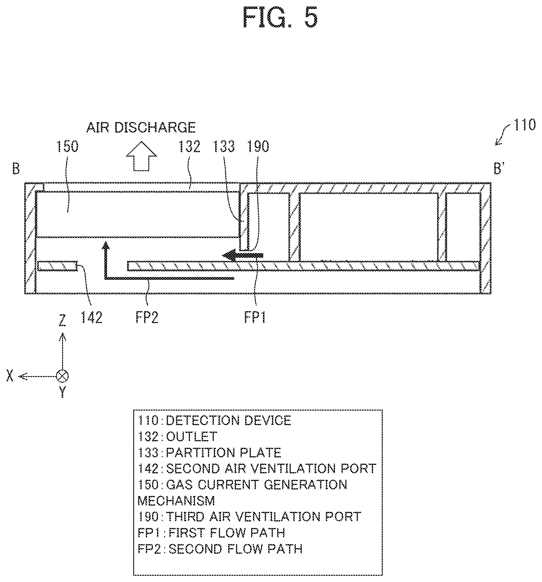 Patent US12306161 Figure 5 – Detection device and electronic apparatus