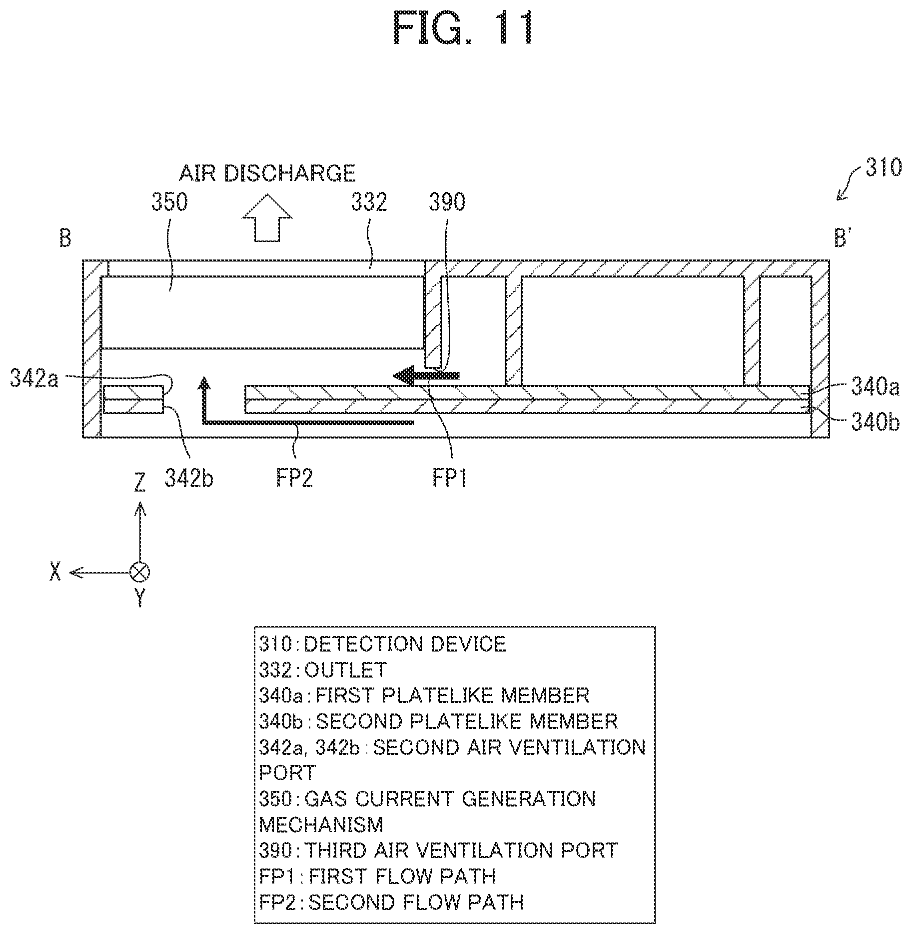 Patent US12306161 Figure 11 – Detection device and electronic apparatus