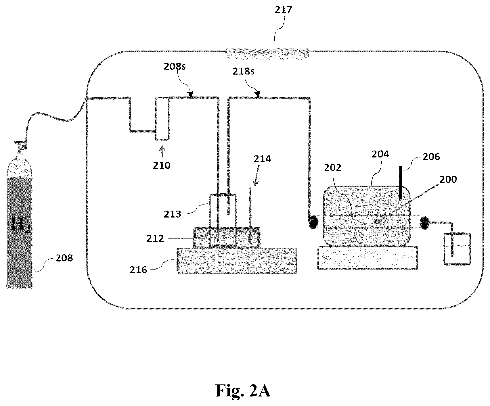 Patent US12306163 Figure 2 – Method for fabricating a gas sensor with a metal oxide thin film