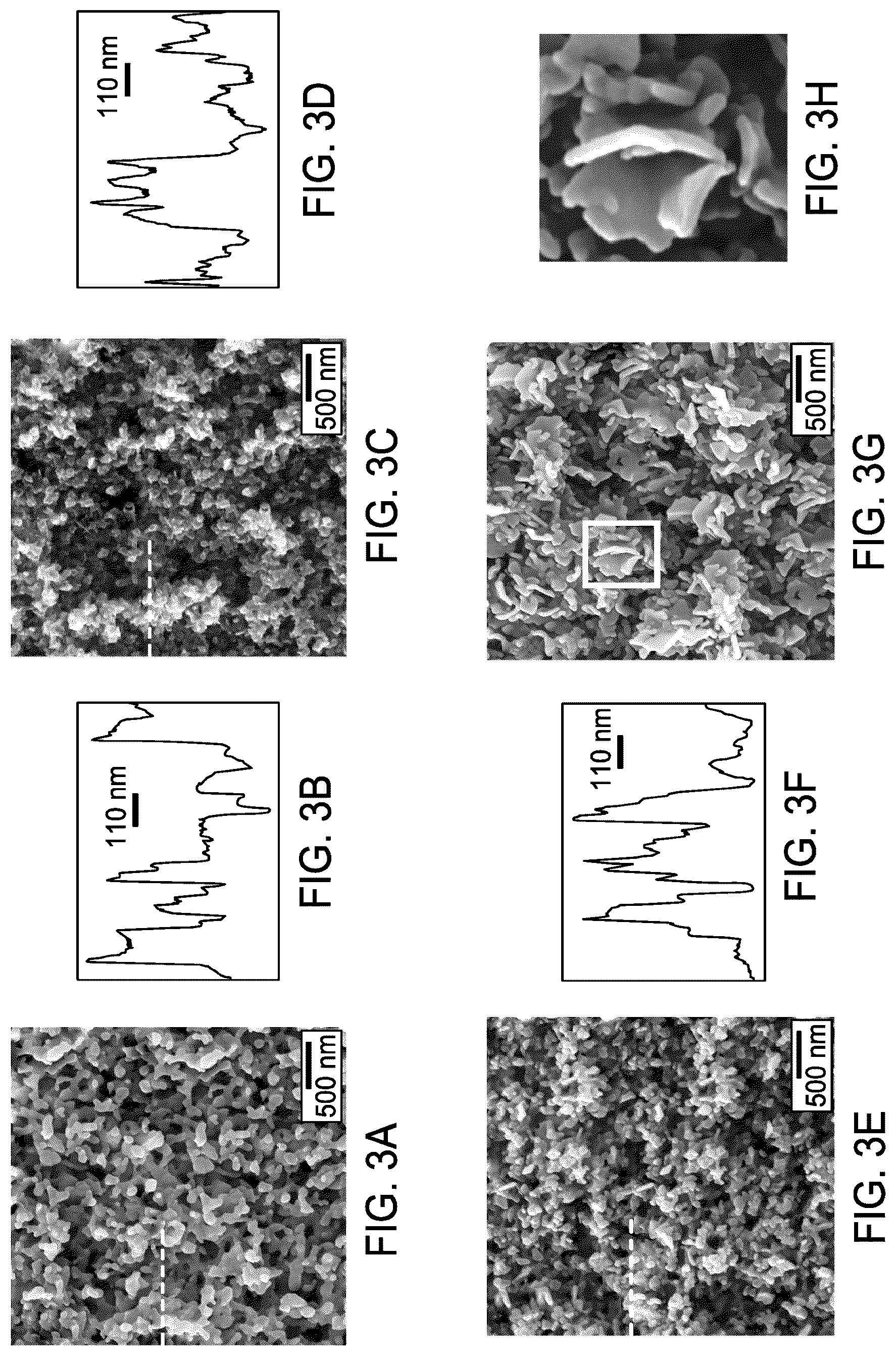Patent US12306163 Figure 4 – Method for fabricating a gas sensor with a metal oxide thin film