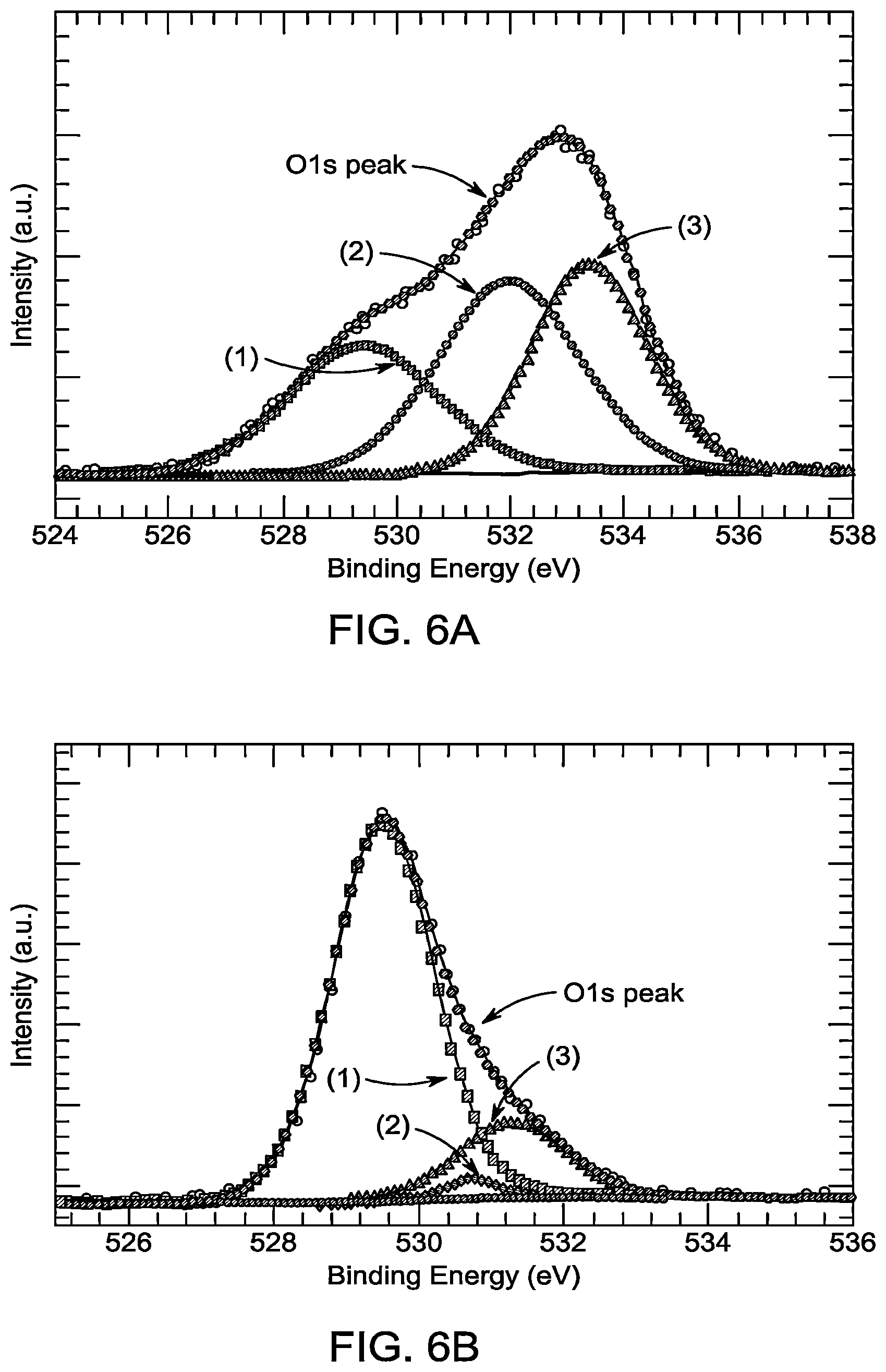 Patent US12306163 Figure 9 – Method for fabricating a gas sensor with a metal oxide thin film