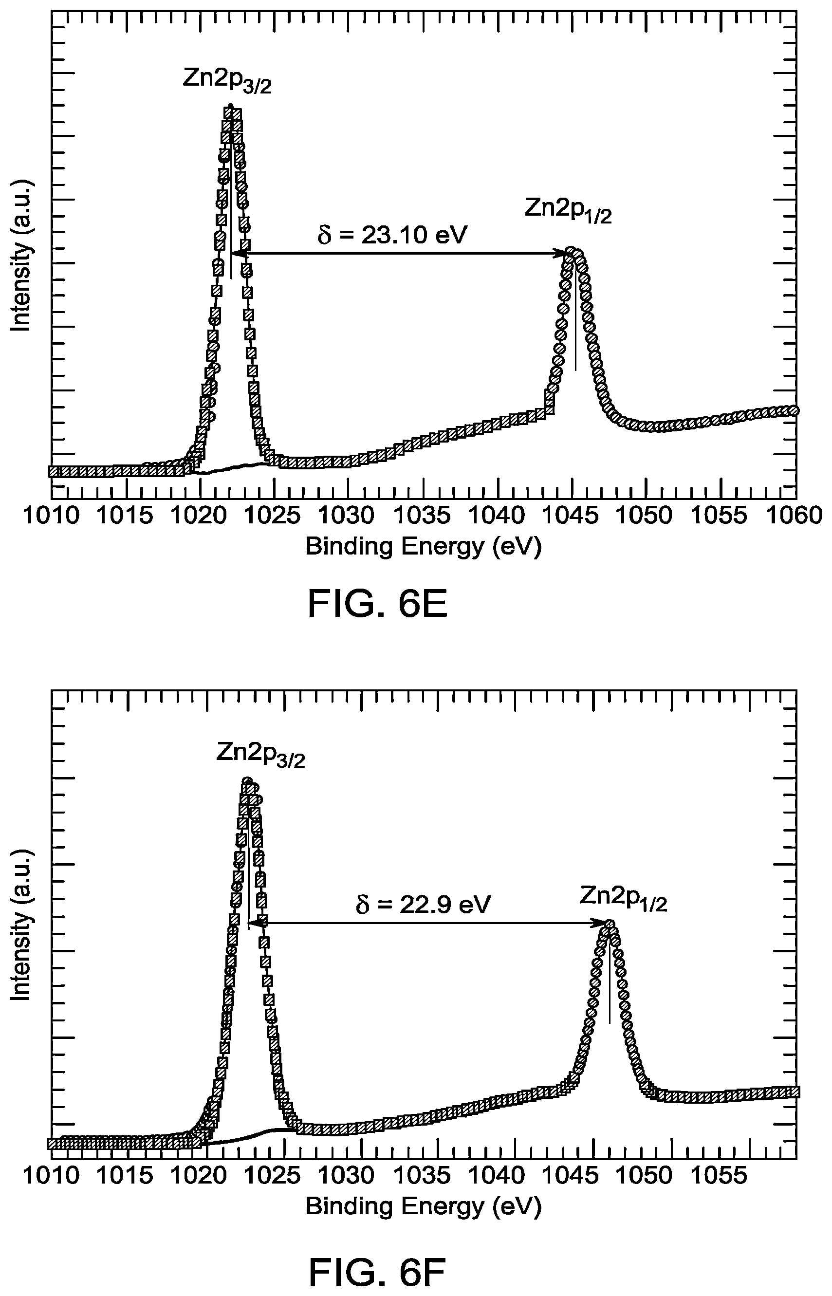 Patent US12306163 Figure 11 – Method for fabricating a gas sensor with a metal oxide thin film