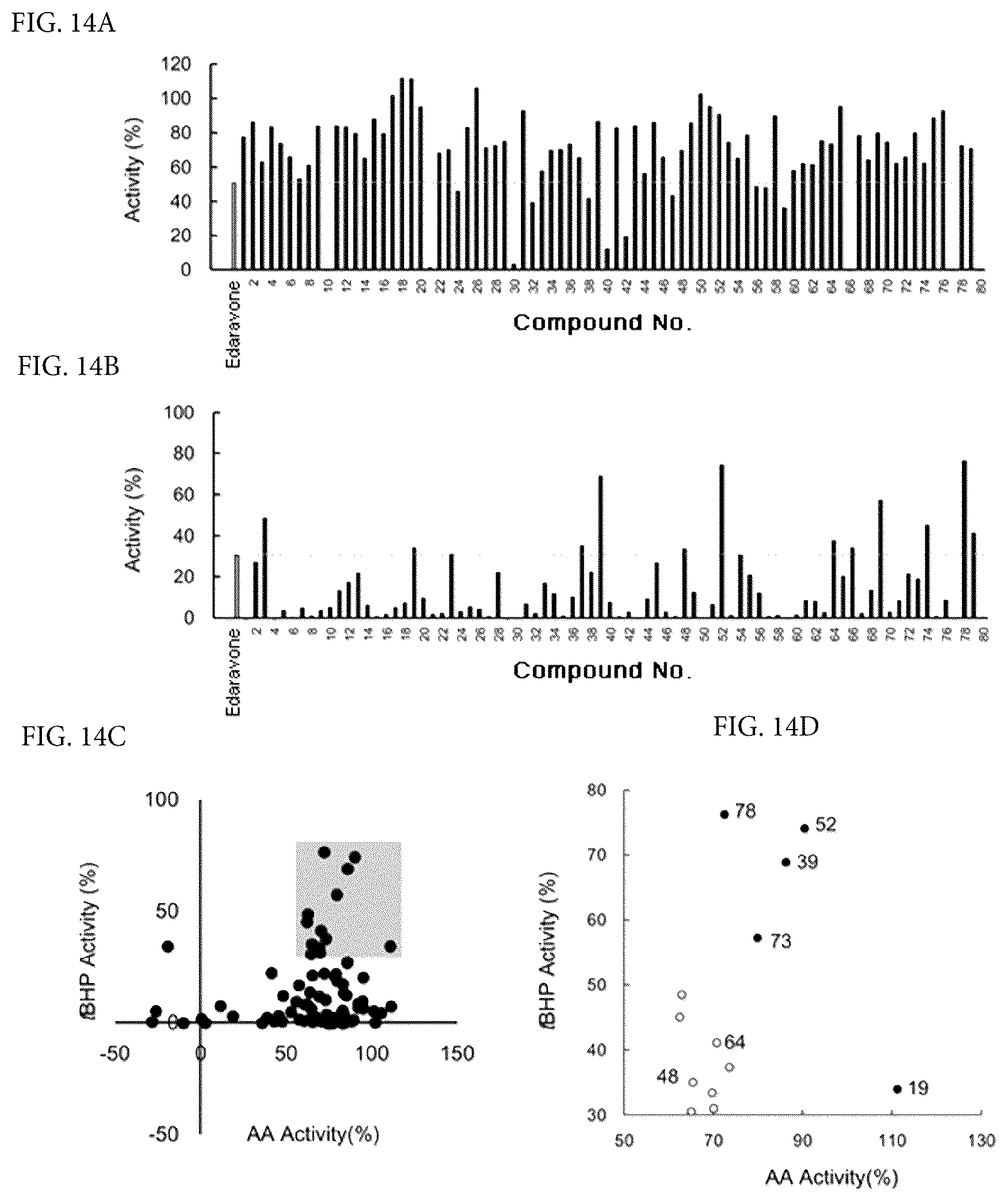Patent US12306164 Figure 11 – Therapeutic drug for lipid-peroxidation-induced diseases and screening method for therapeutic drugs for lipid-peroxidation-induced diseases