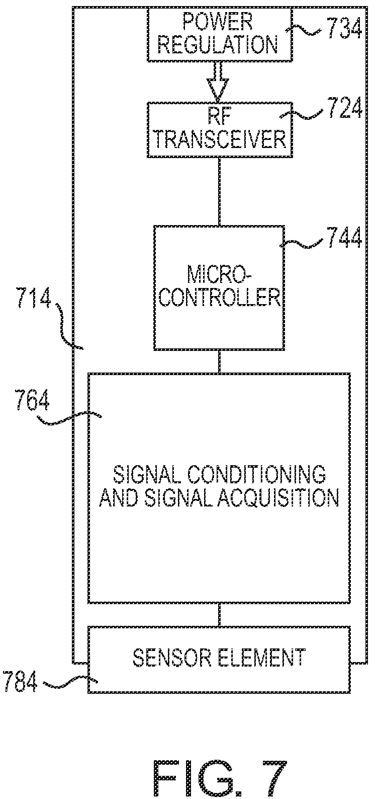 Patent US12306165 Figure 4 – Probe system with detachable sensor probe that communicates wirelessly