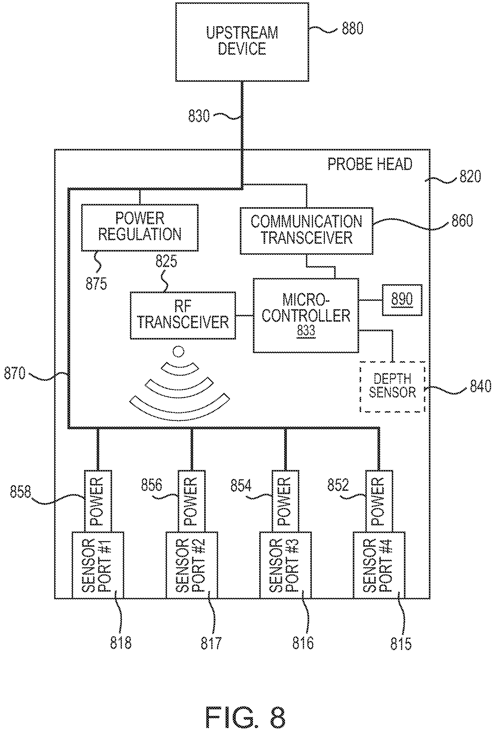 Patent US12306165 Figure 5 – Probe system with detachable sensor probe that communicates wirelessly