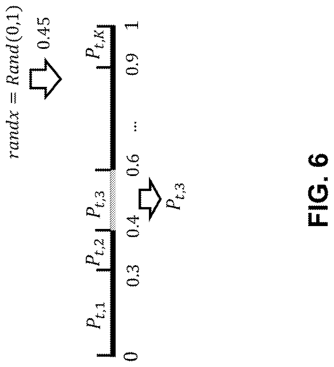 Patent US12306166 Figure 6 – Self-adaptive optimization framework for water quality prediction