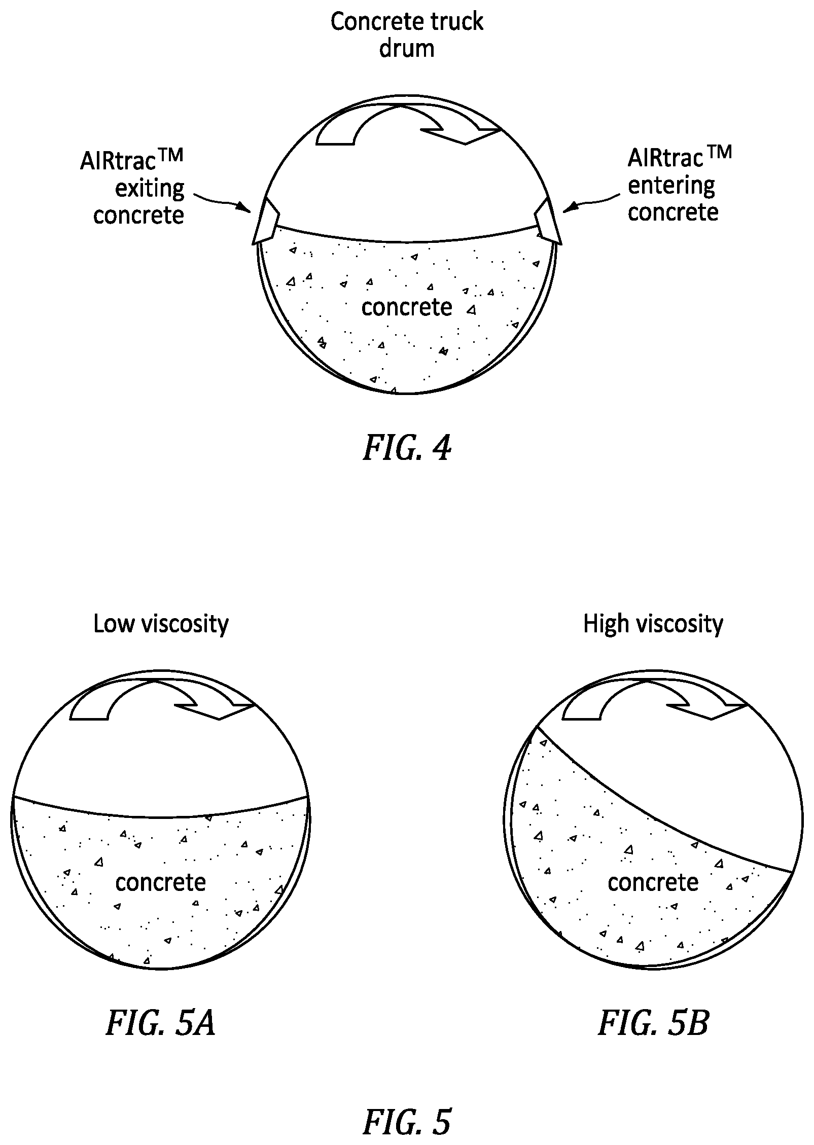 Patent US12306170 Figure 7 – Techniques for monitoring slump characteristic of concrete in a rotating container or drum