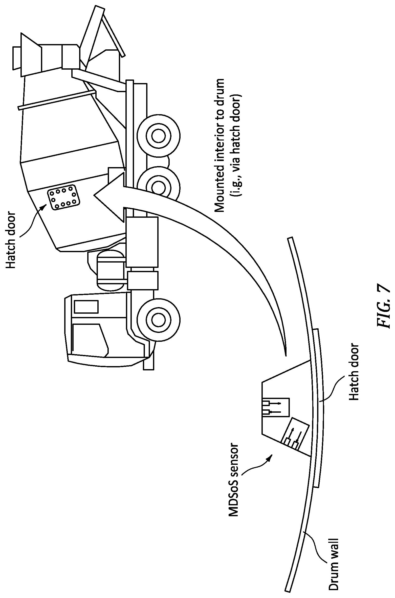 Patent US12306170 Figure 9 – Techniques for monitoring slump characteristic of concrete in a rotating container or drum