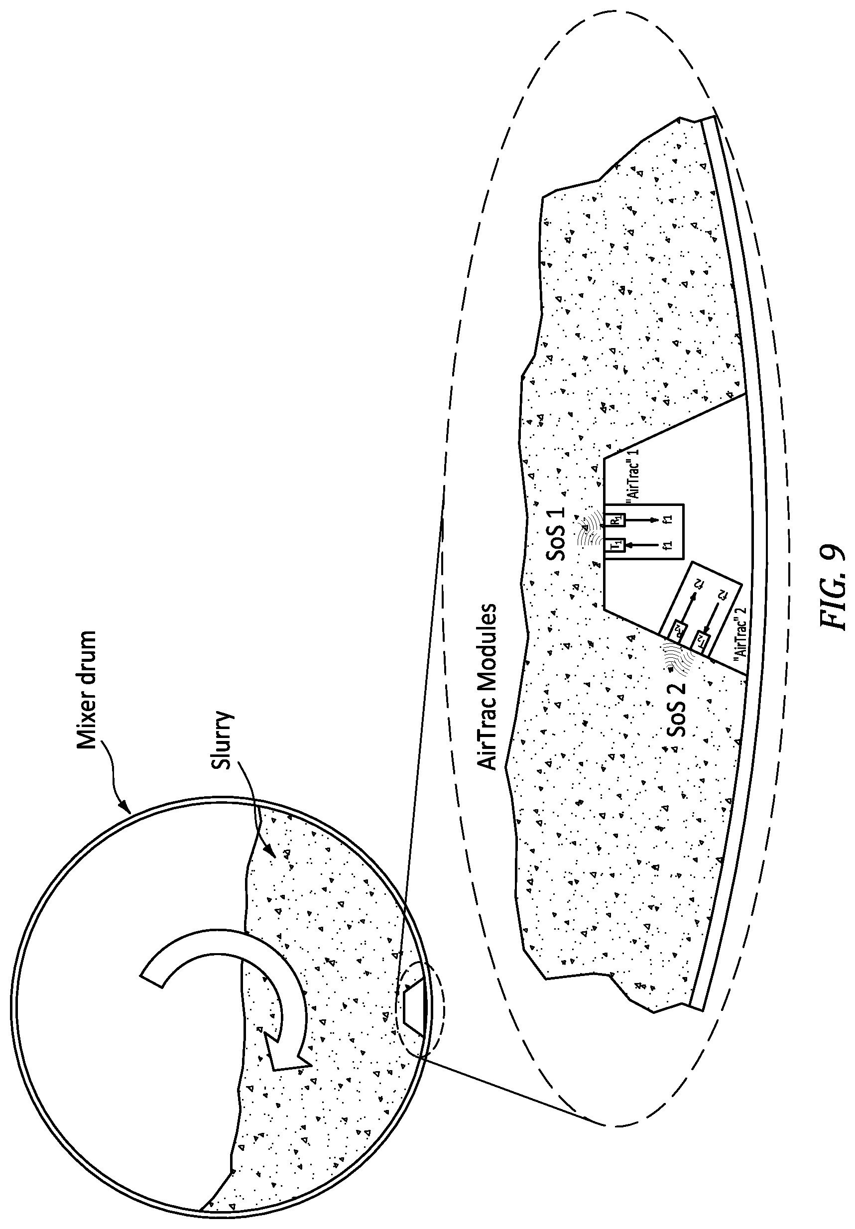 Patent US12306170 Figure 11 – Techniques for monitoring slump characteristic of concrete in a rotating container or drum