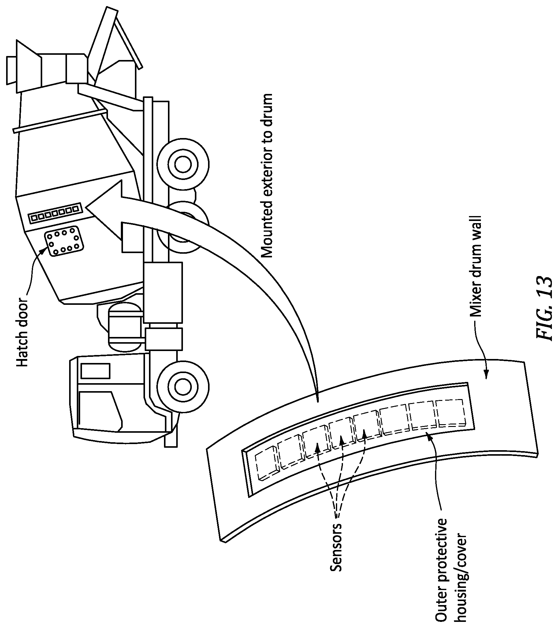 Patent US12306170 Figure 15 – Techniques for monitoring slump characteristic of concrete in a rotating container or drum