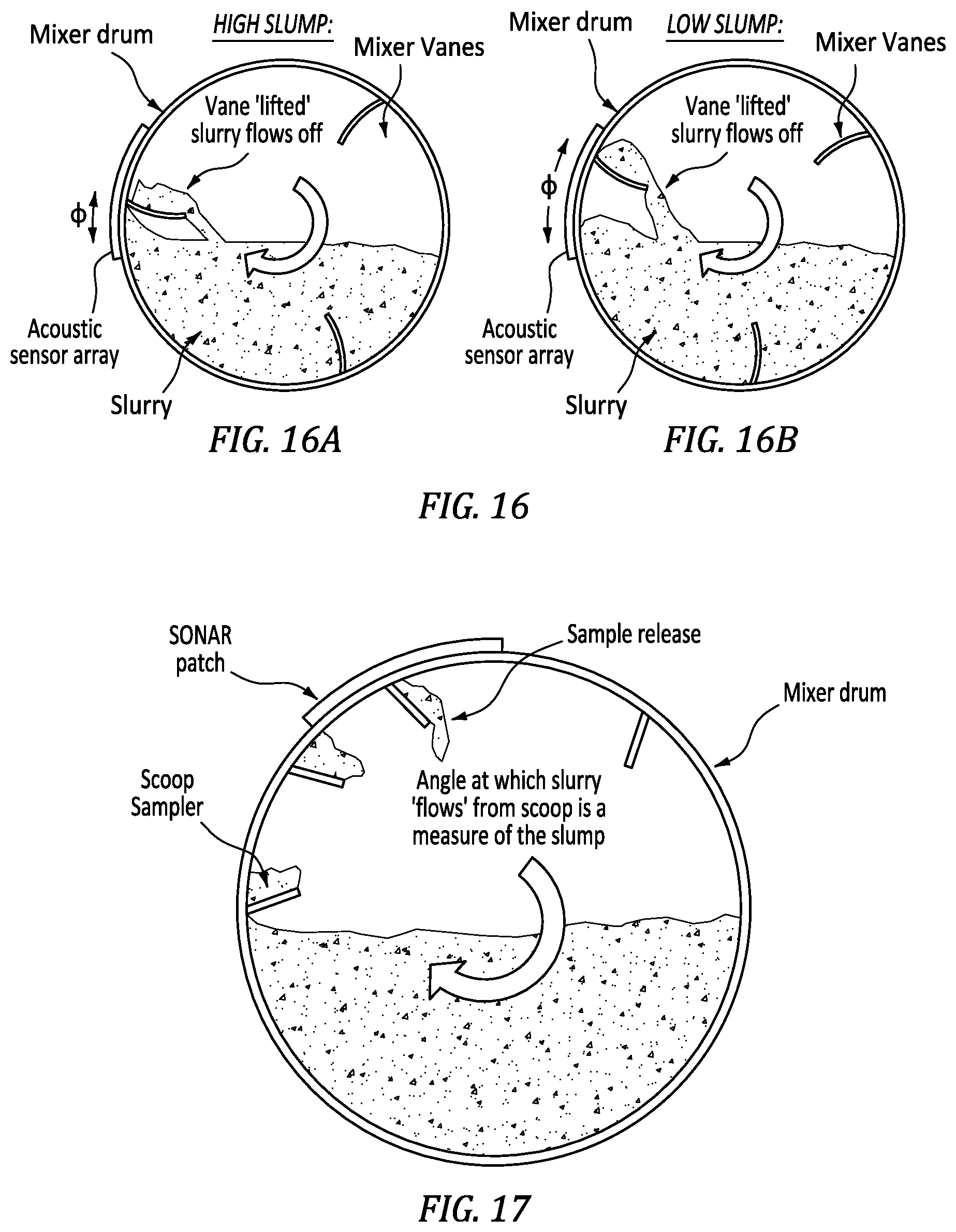 Patent US12306170 Figure 17 – Techniques for monitoring slump characteristic of concrete in a rotating container or drum