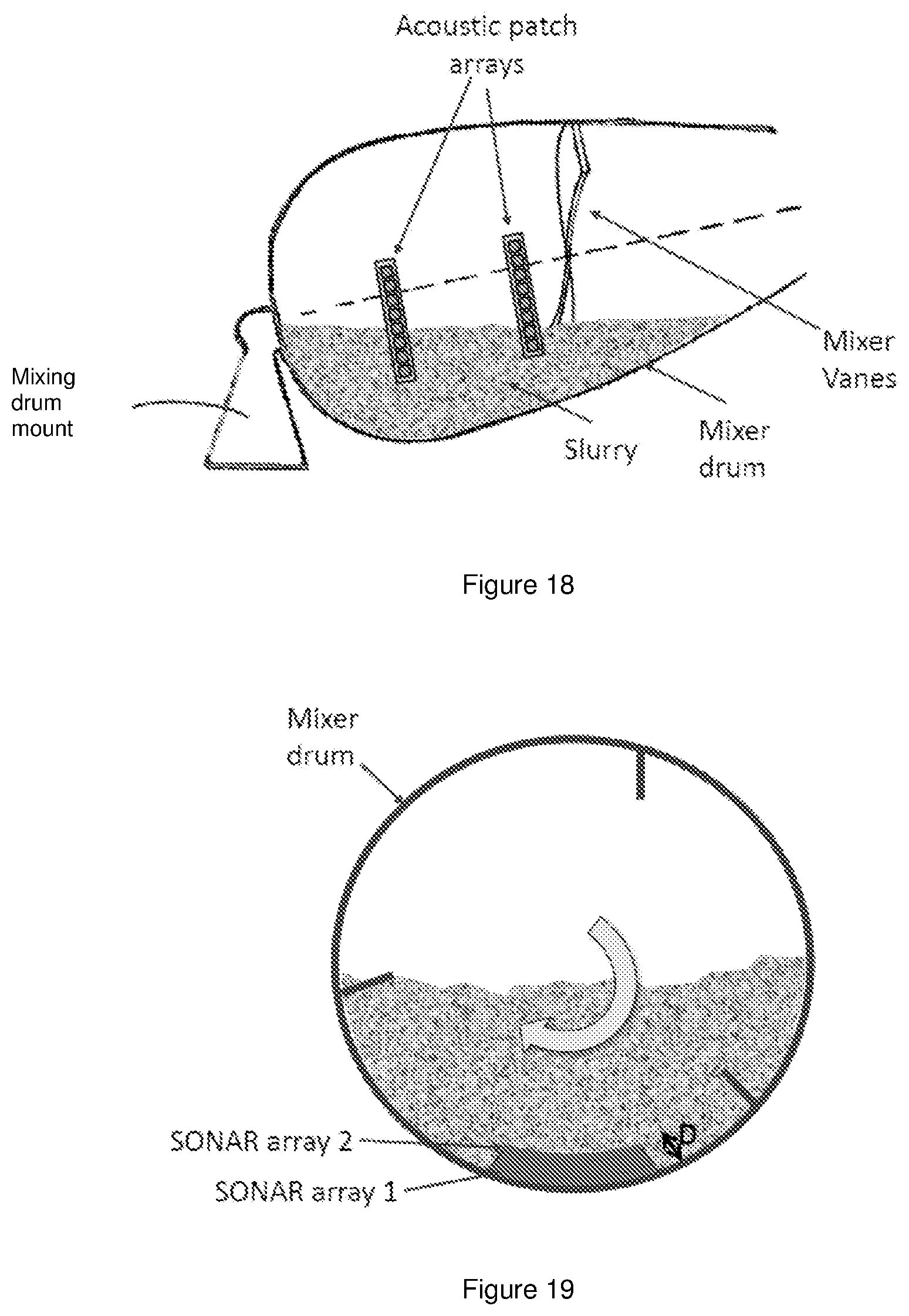 Patent US12306170 Figure 18 – Techniques for monitoring slump characteristic of concrete in a rotating container or drum