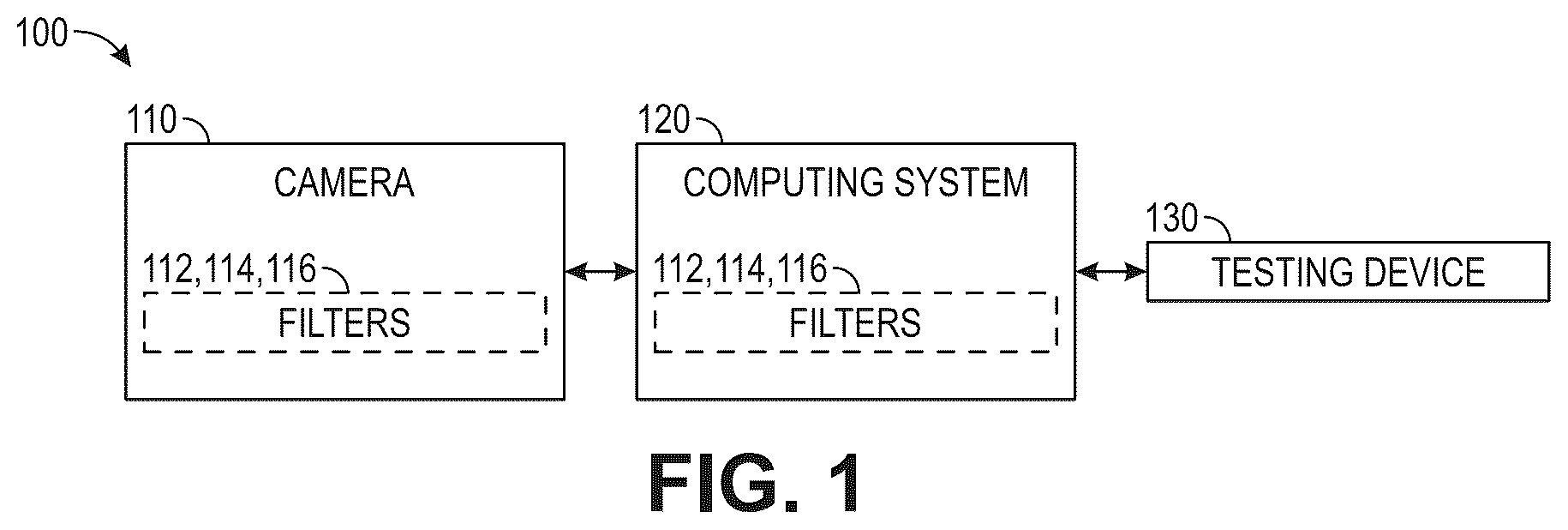 Patent US12306173 — Camera-based hemoglobin detection — Figure 1