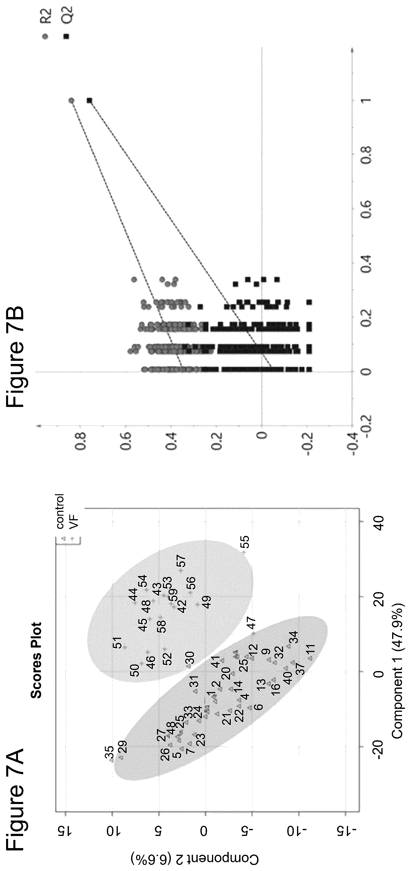 Patent US12306175 Figure 9 – Biomarkers for detection and treatment assessment of infectious diseases and disorders