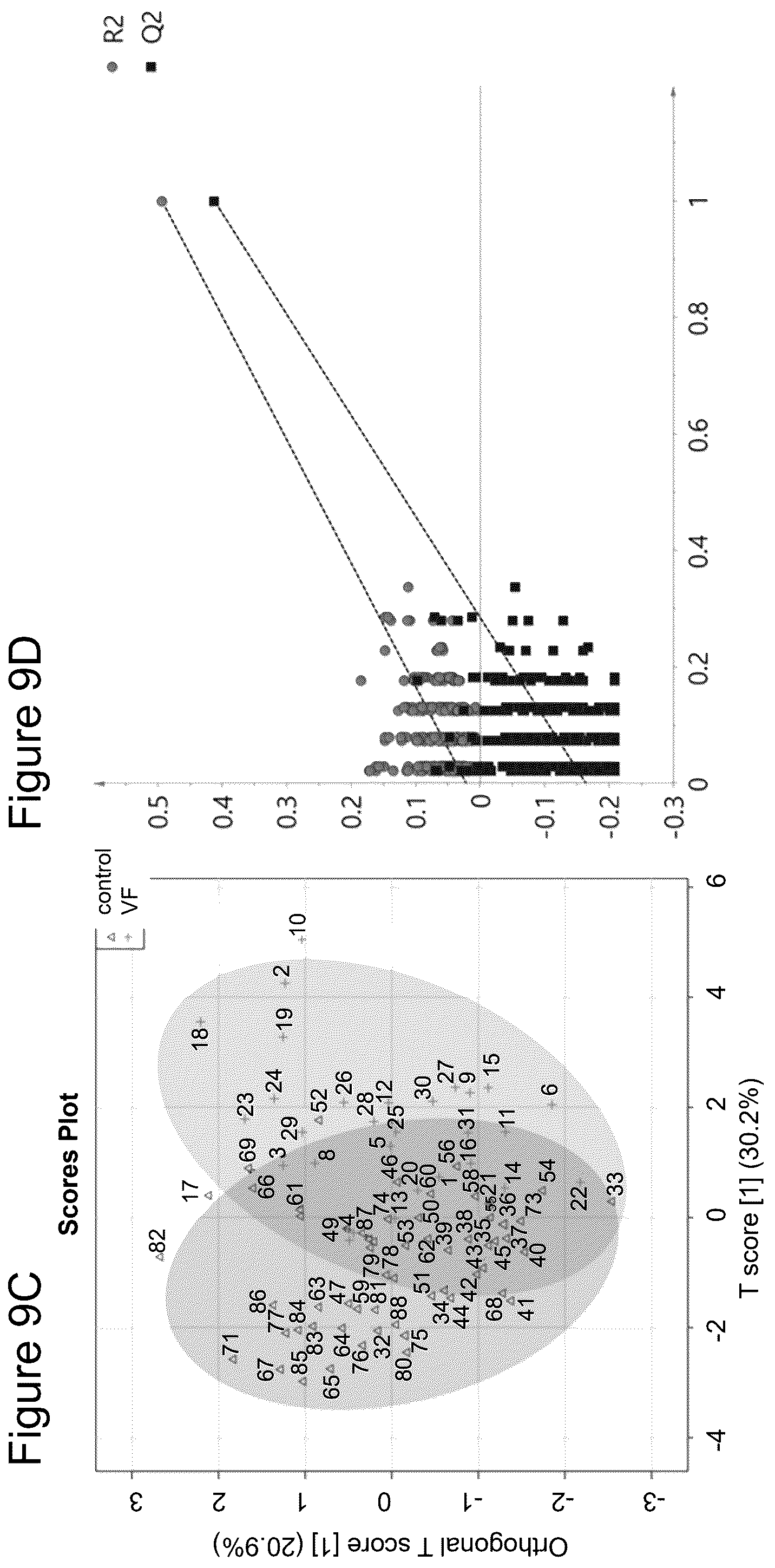 Patent US12306175 Figure 13 – Biomarkers for detection and treatment assessment of infectious diseases and disorders