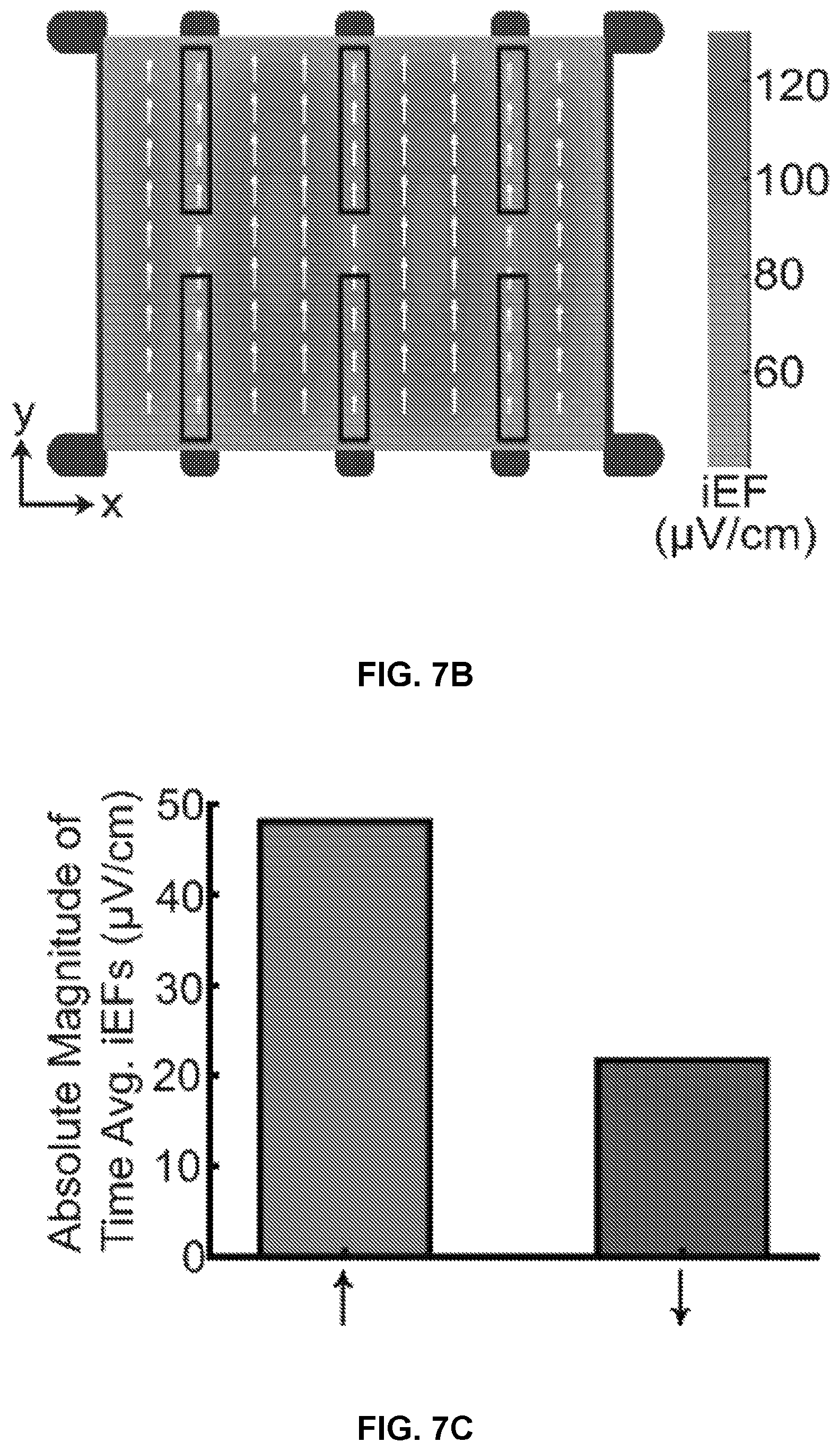 Patent US12306176 Figure 15 – Microfluidic bi-directional migration assay