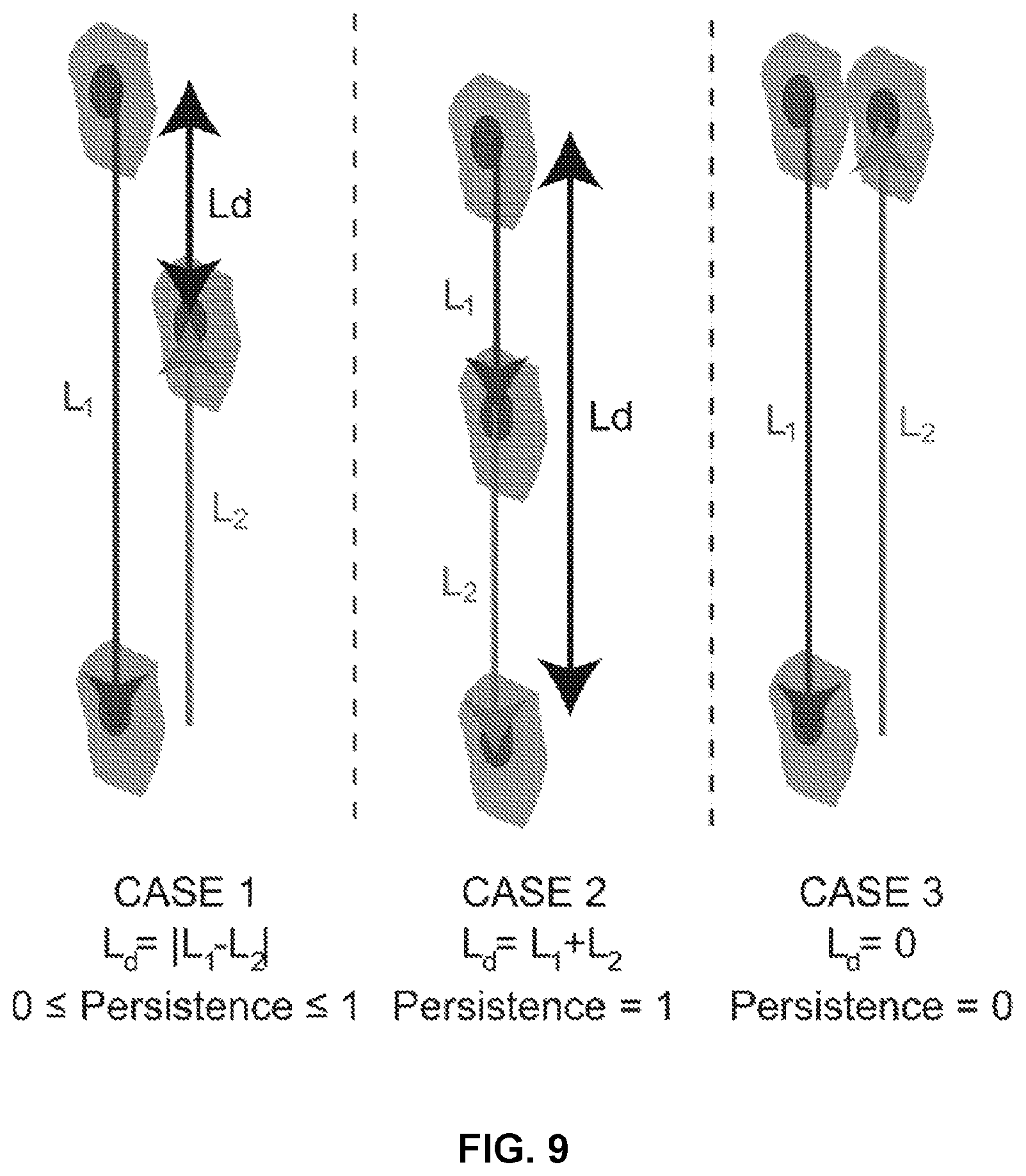 Patent US12306176 Figure 18 – Microfluidic bi-directional migration assay