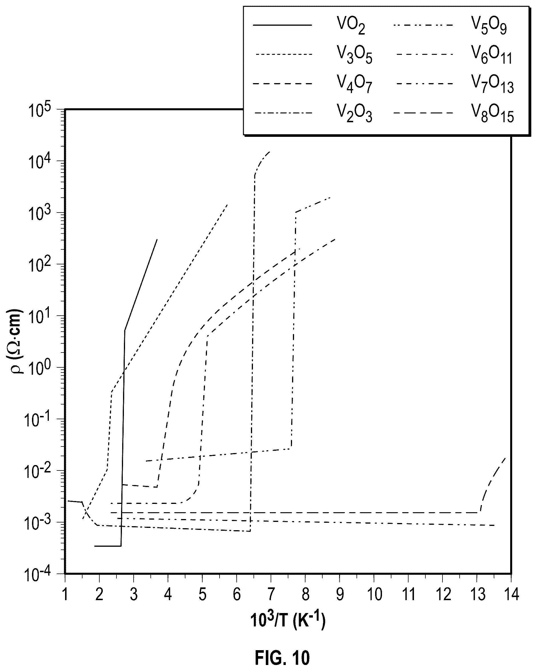 Patent US12306179 Figure 12 – Thermal sensor array for molecule detection and related detection schemes