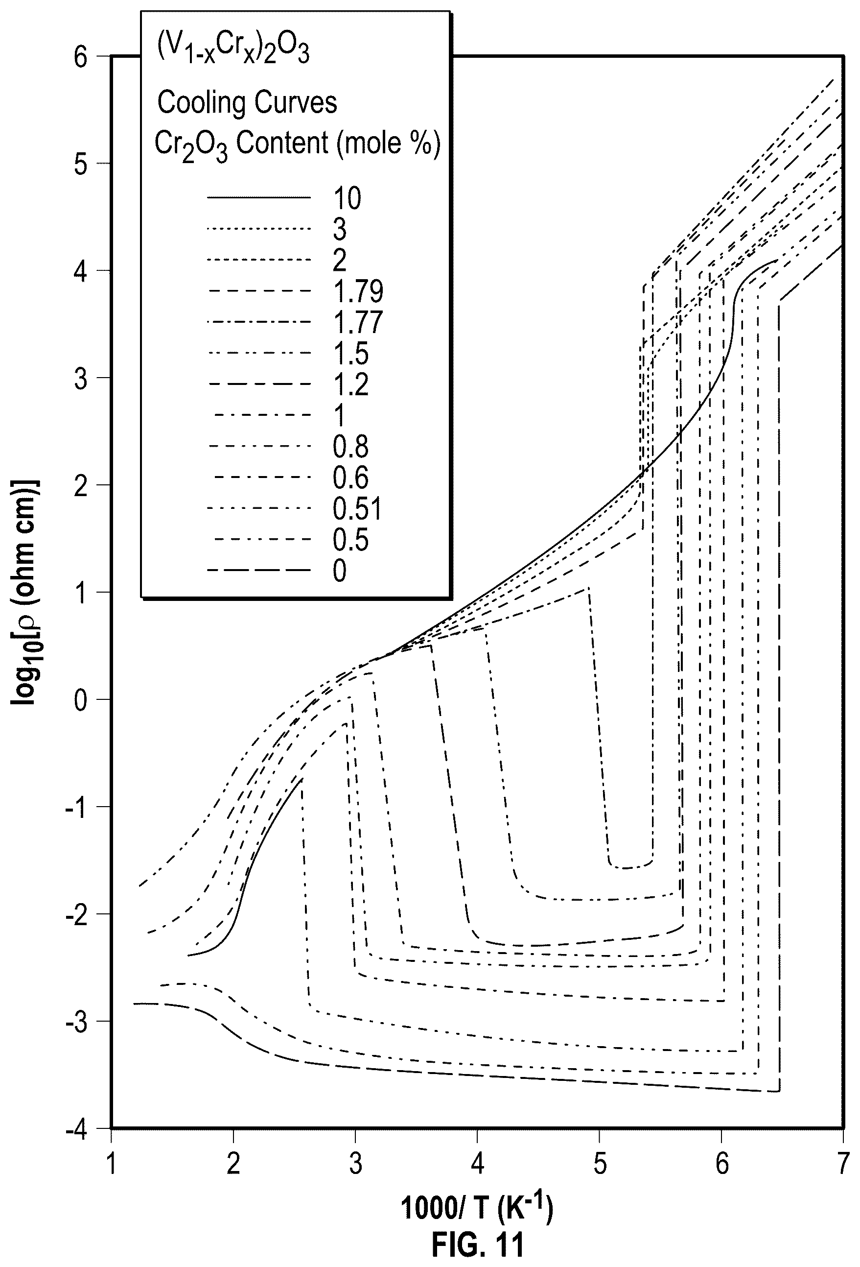 Patent US12306179 Figure 13 – Thermal sensor array for molecule detection and related detection schemes