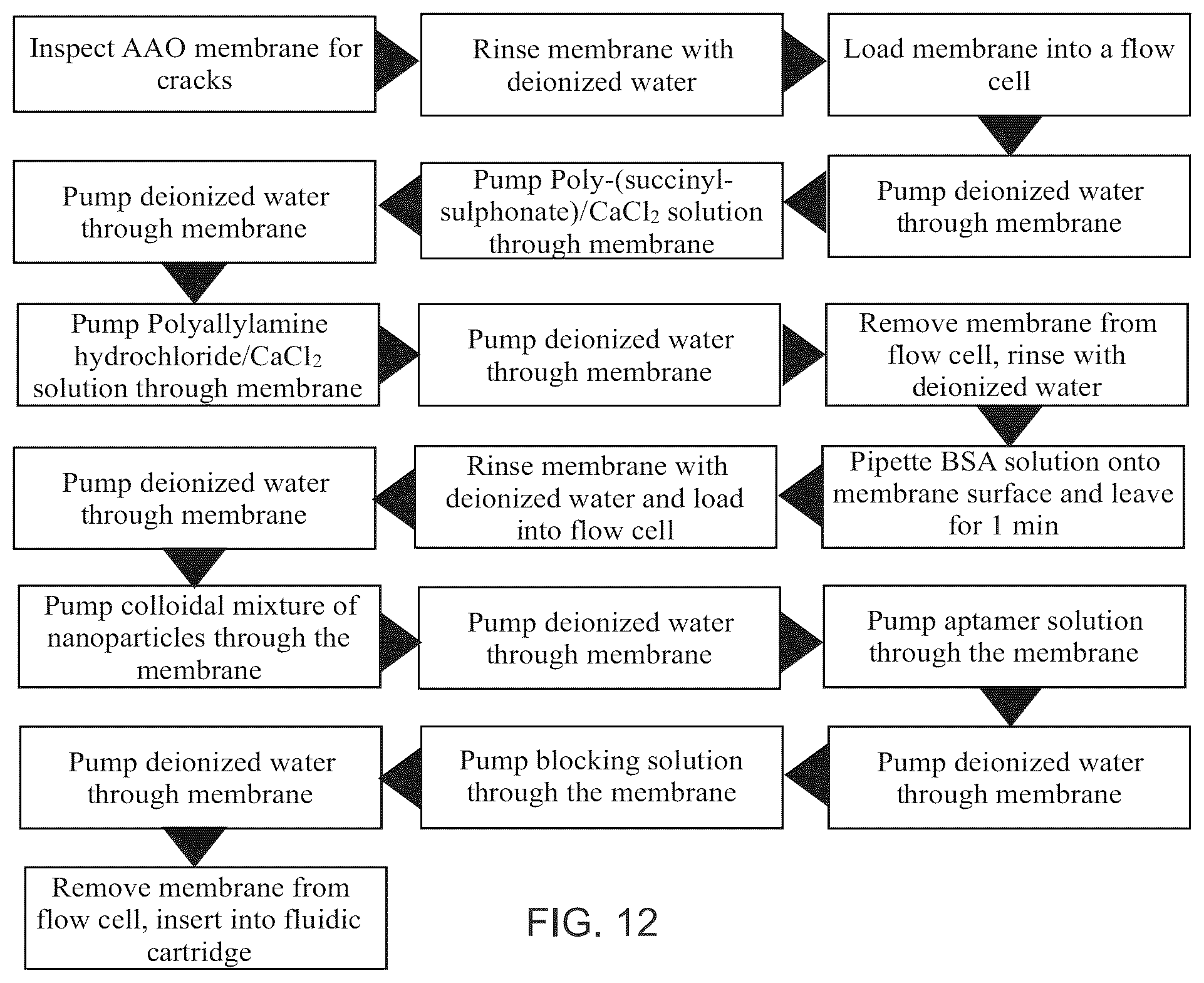 Patent US12306181 Figure 14 – Self-referencing sensor for chemical detection