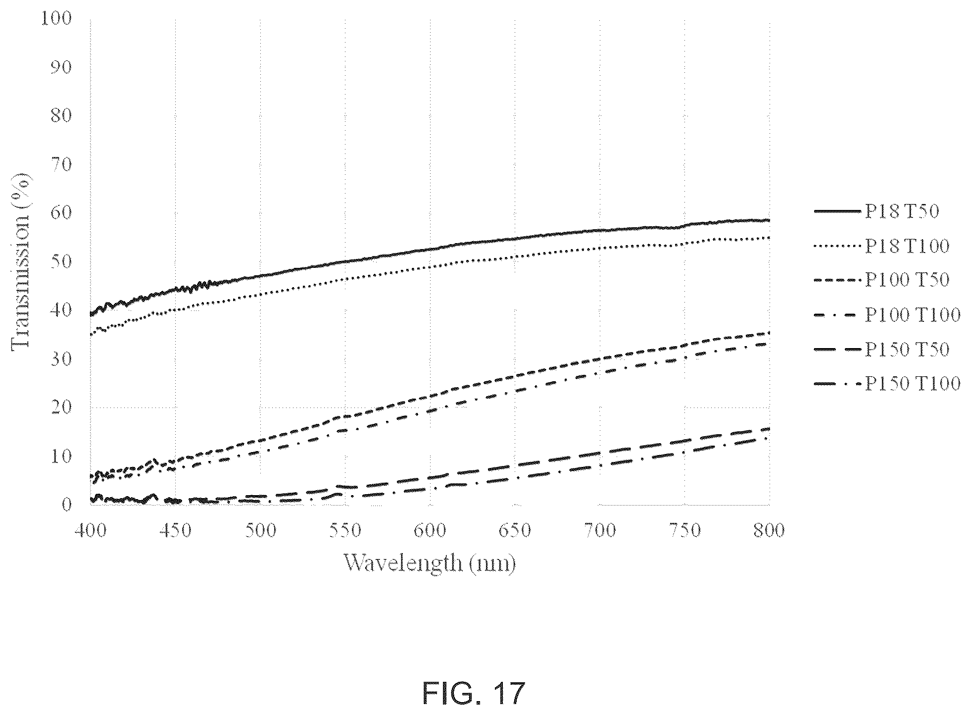 Patent US12306181 Figure 19 – Self-referencing sensor for chemical detection