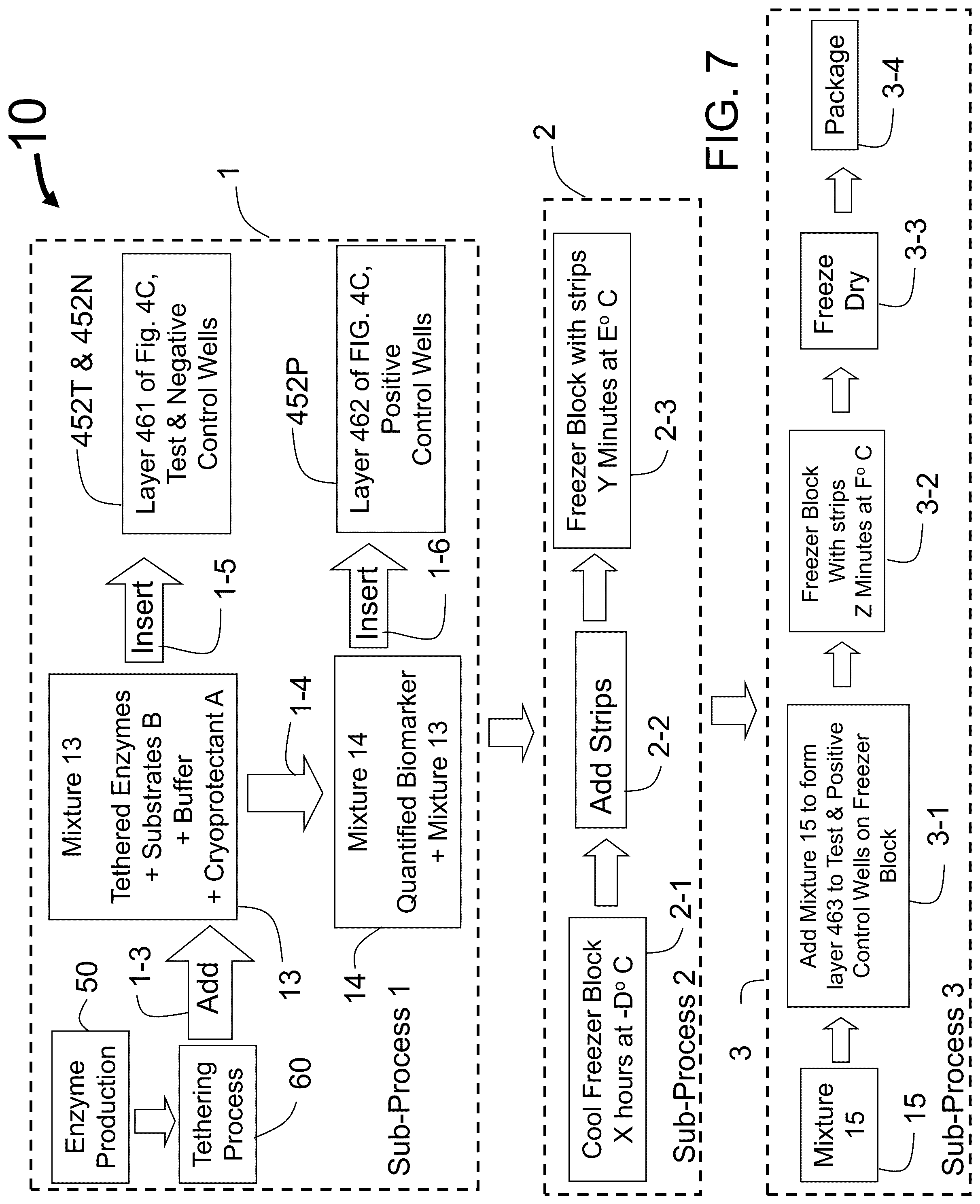 Patent US12306187 Figure 10 – Apparatus and methods using tethered enzymes for the detection of the enzymatic activity of biomarkers