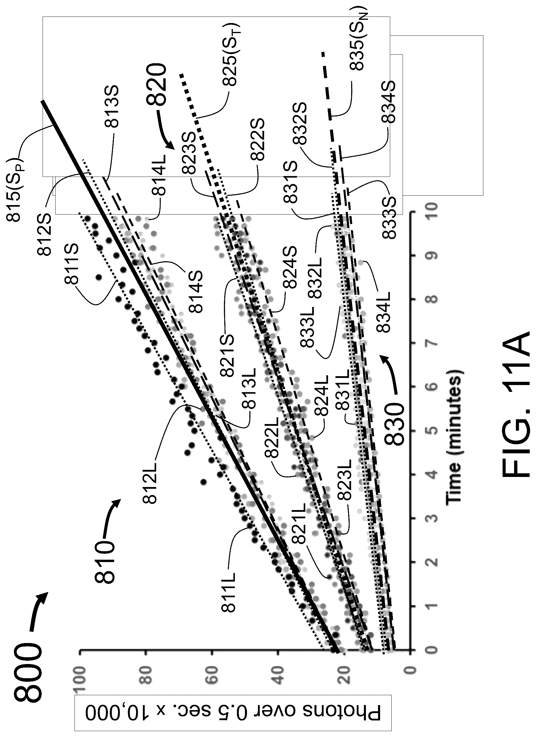 Patent US12306187 Figure 13 – Apparatus and methods using tethered enzymes for the detection of the enzymatic activity of biomarkers