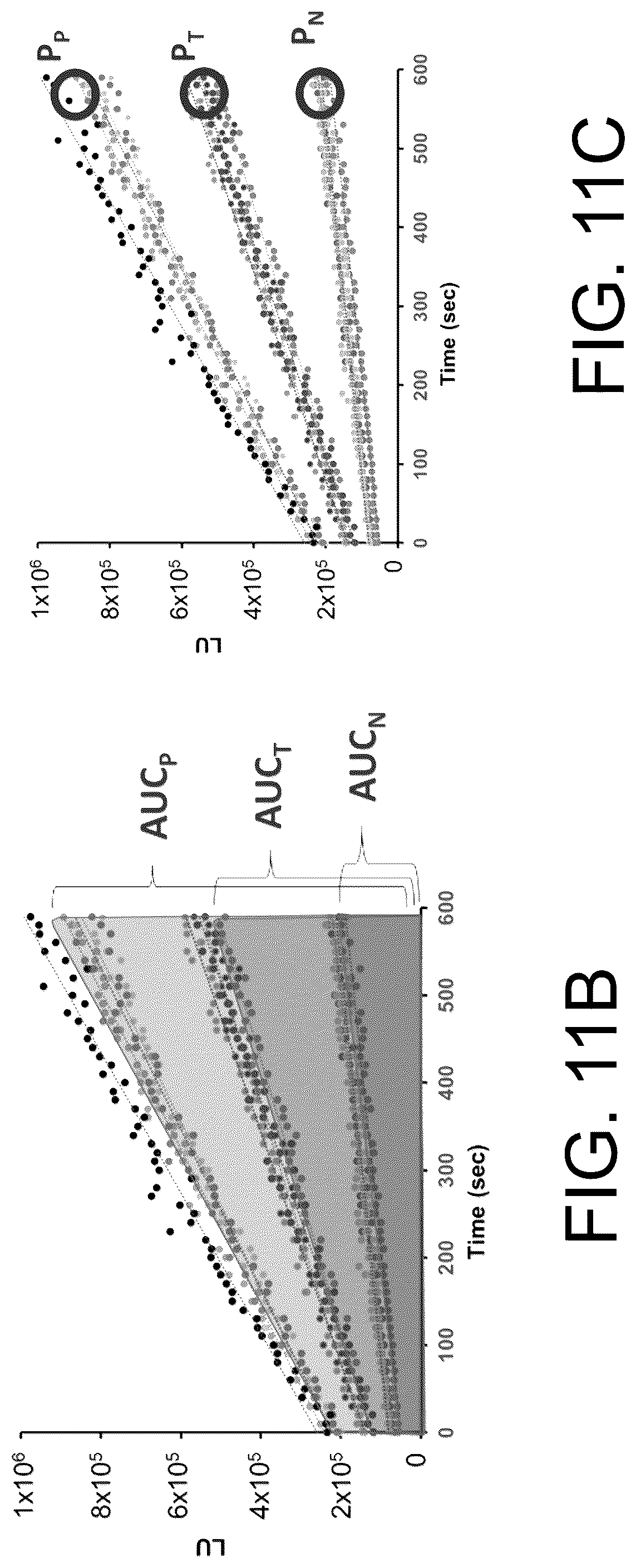 Patent US12306187 Figure 14 – Apparatus and methods using tethered enzymes for the detection of the enzymatic activity of biomarkers