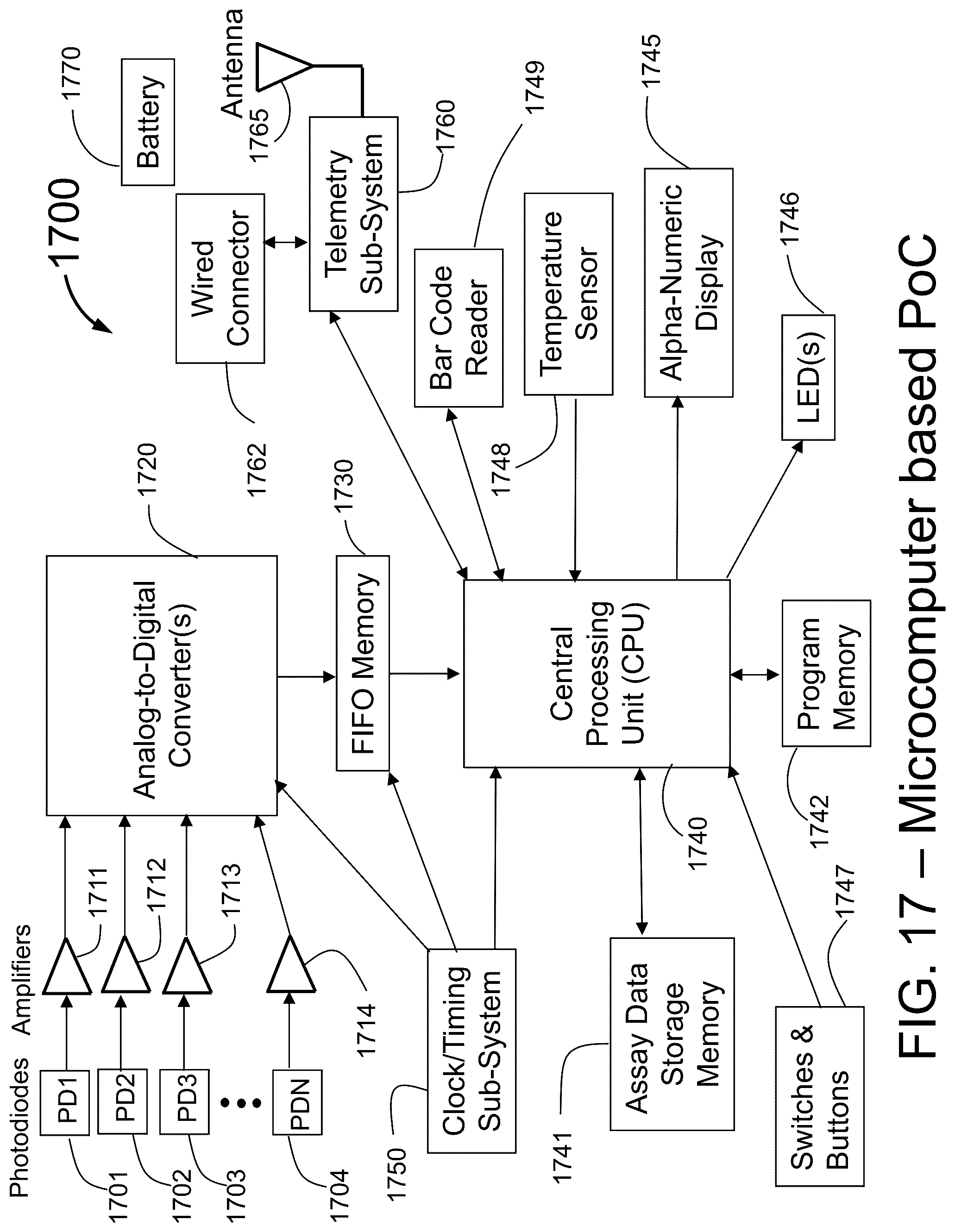Patent US12306187 Figure 19 – Apparatus and methods using tethered enzymes for the detection of the enzymatic activity of biomarkers