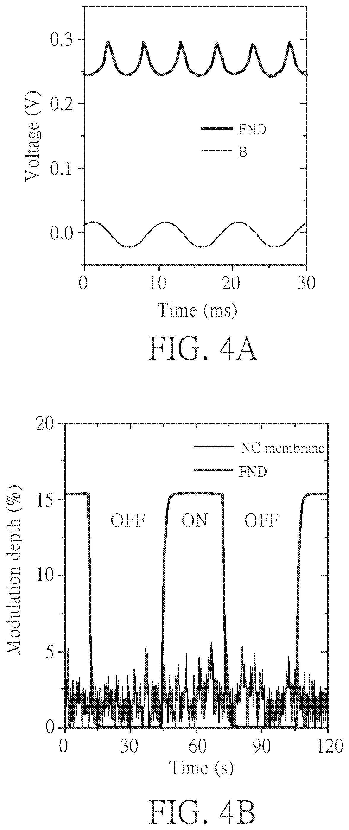 Patent US12306189 Figure 4 – Detection method and system for detecting biological samples