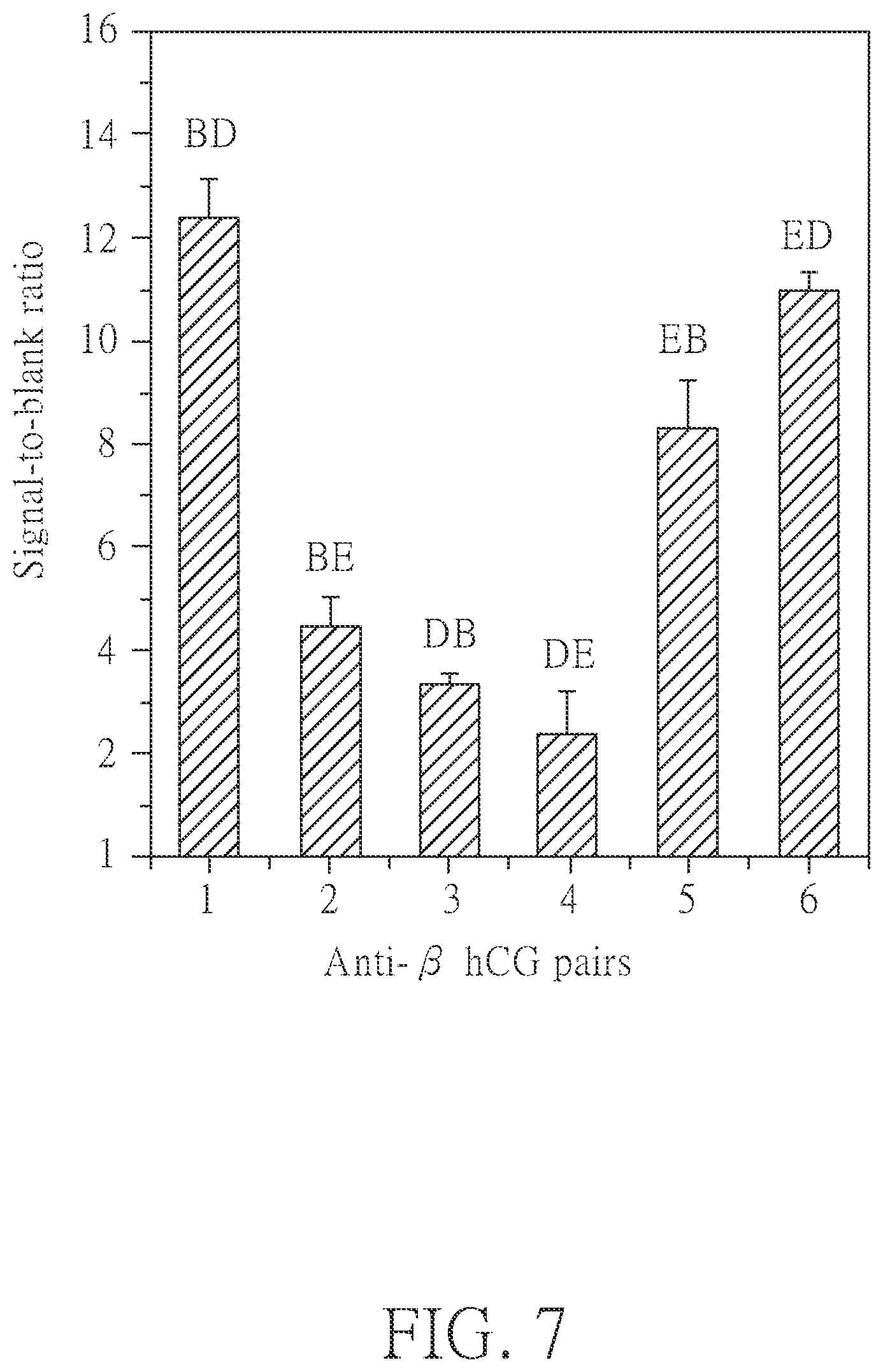 Patent US12306189 Figure 8 – Detection method and system for detecting biological samples