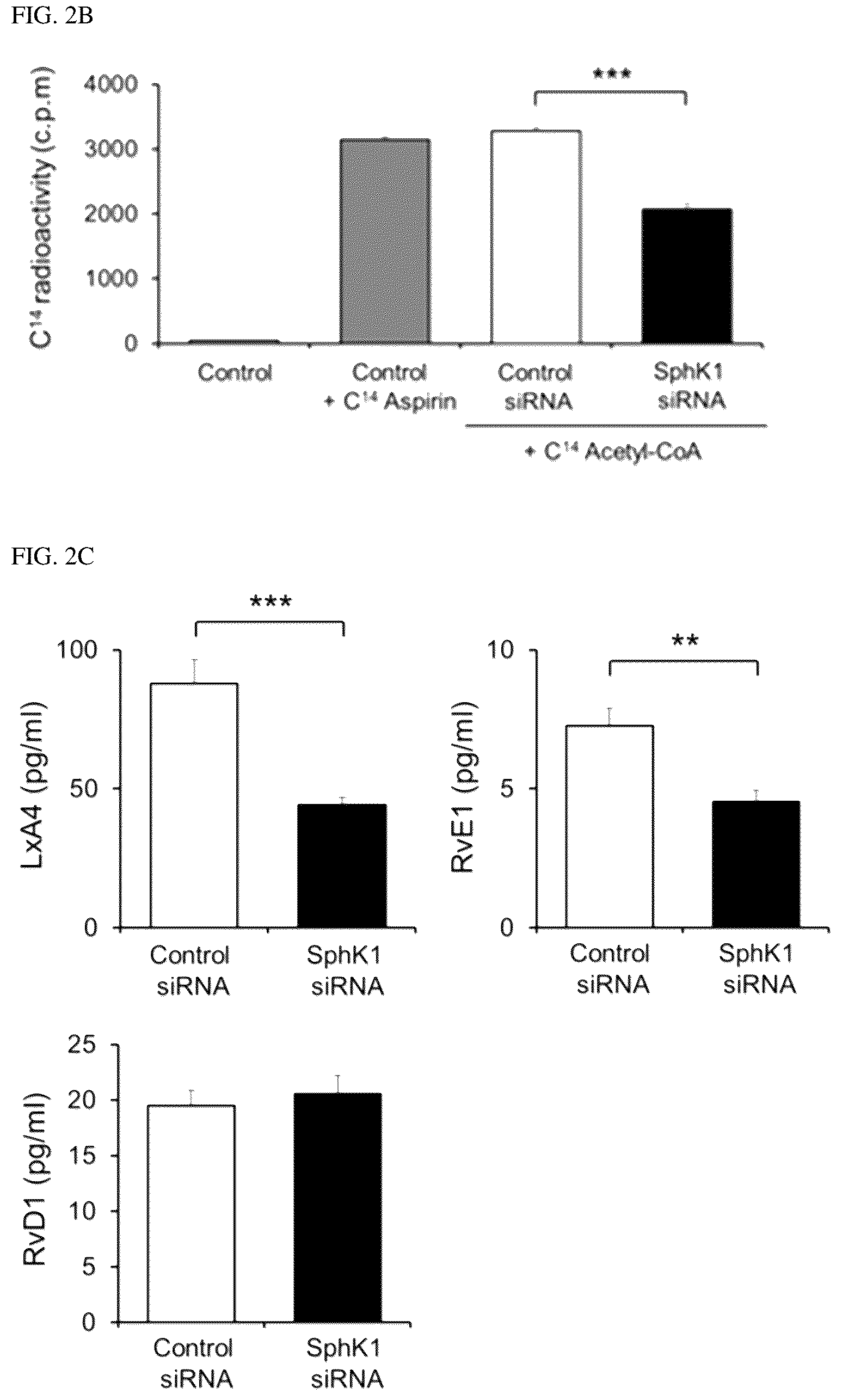 Patent US12306191 Figure 6 – Composition for diagnosis of degenerative neurological diseases