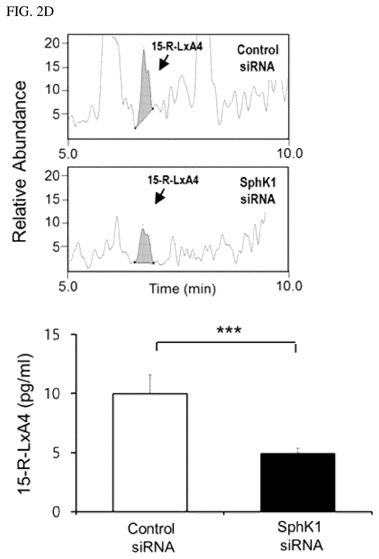 Patent US12306191 Figure 7 – Composition for diagnosis of degenerative neurological diseases