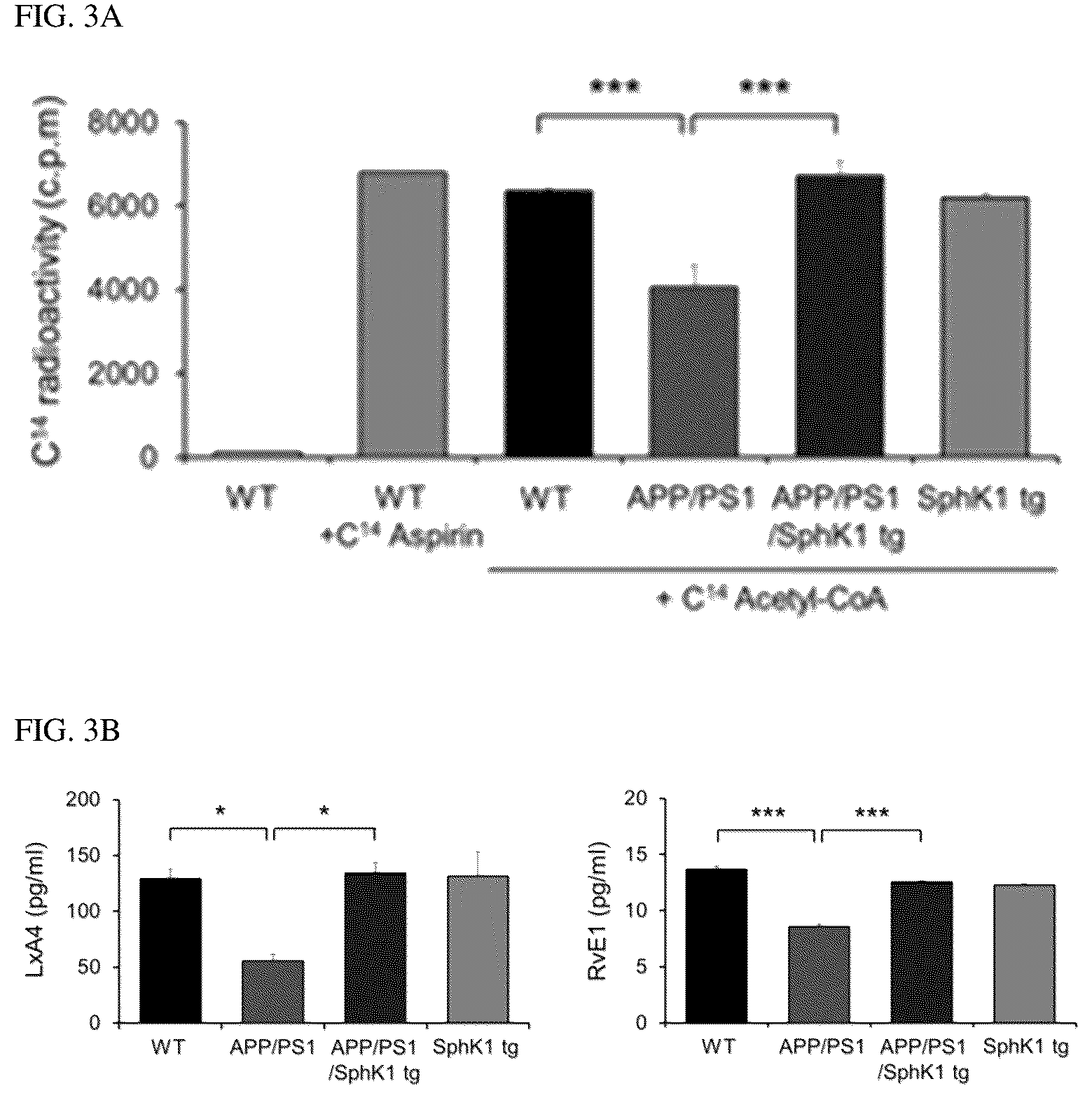 Patent US12306191 Figure 8 – Composition for diagnosis of degenerative neurological diseases
