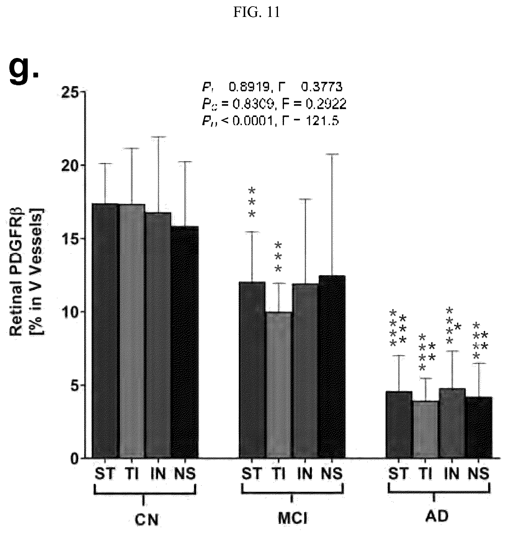 Patent US12306192 Figure 12 – Method of detecting cognitive impairment