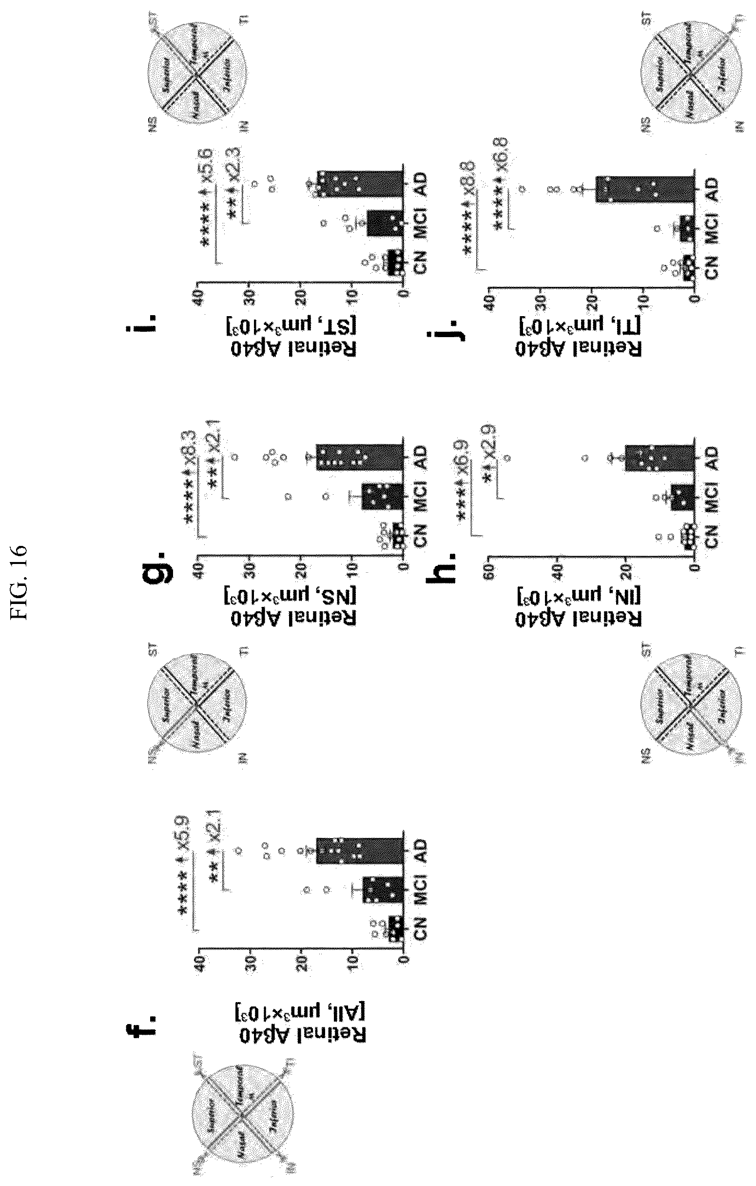 Patent US12306192 Figure 18 – Method of detecting cognitive impairment