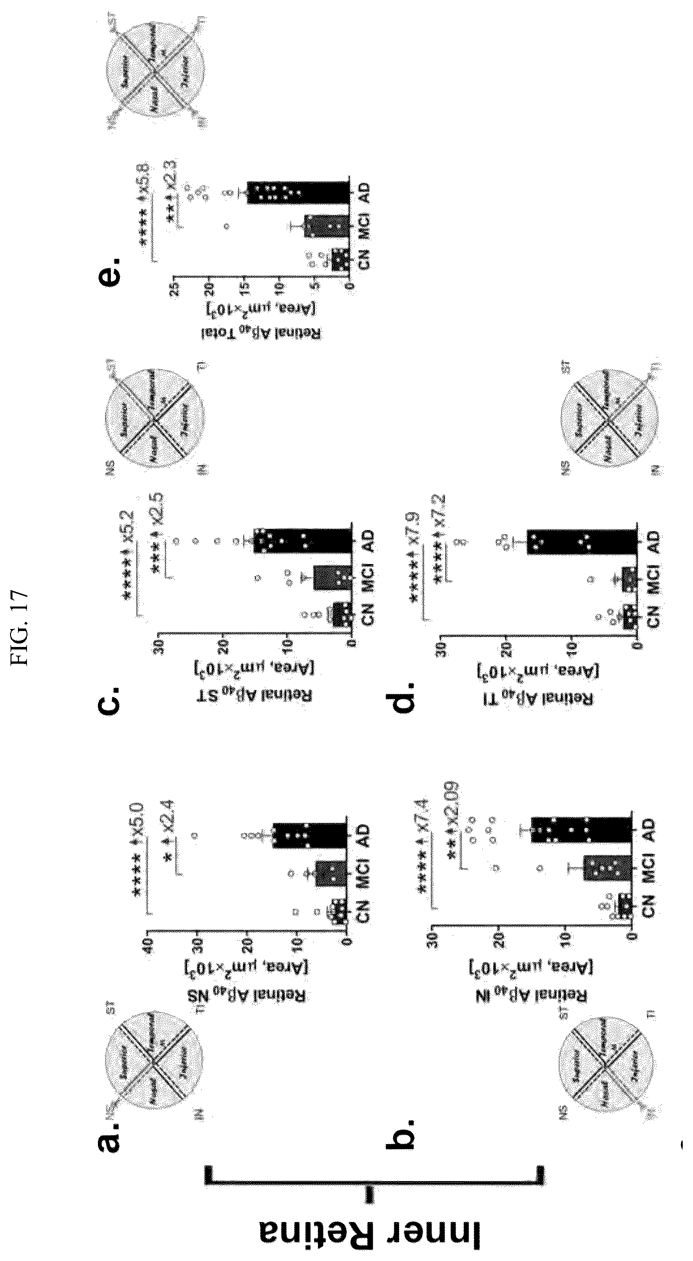 Patent US12306192 Figure 19 – Method of detecting cognitive impairment
