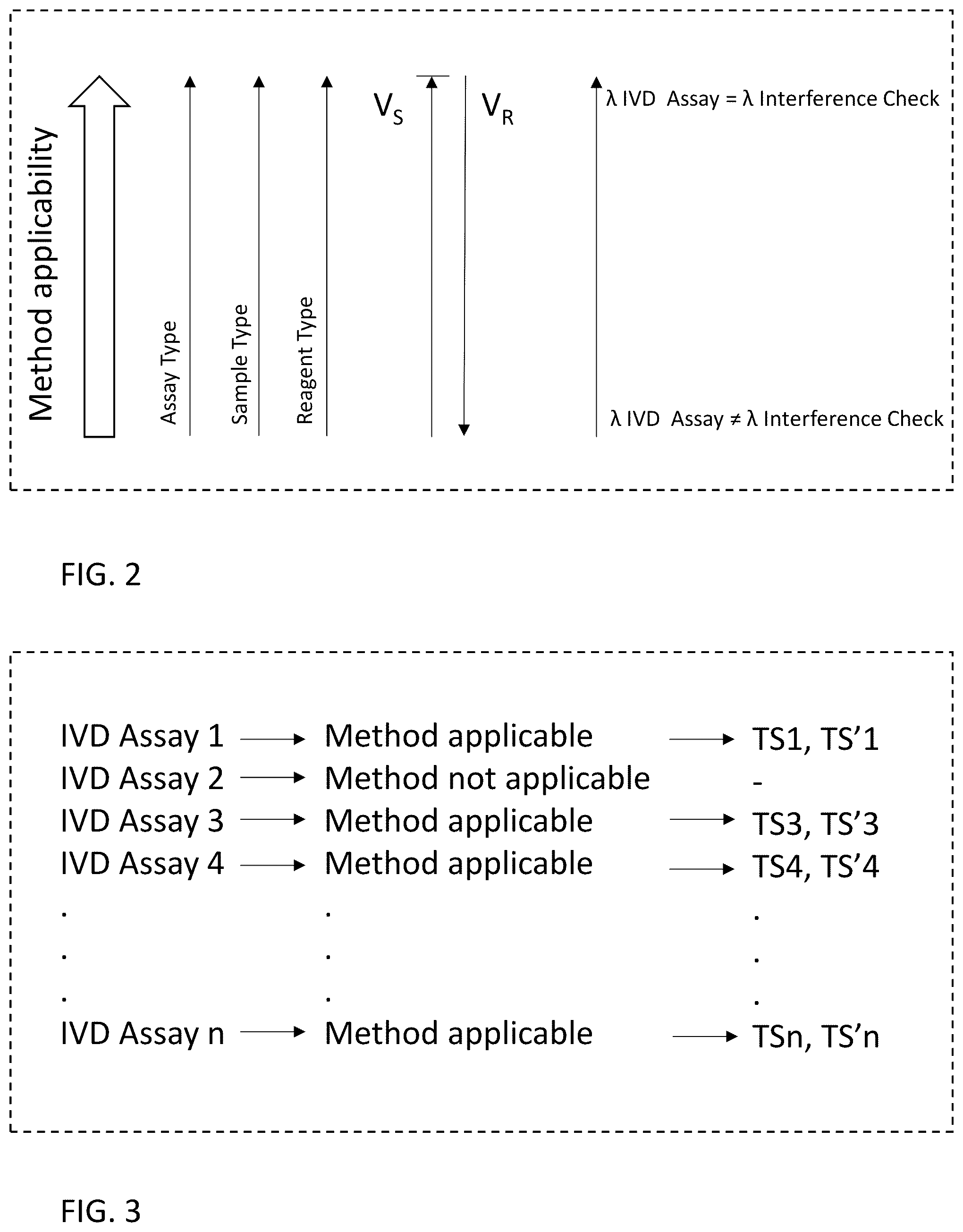 Patent US12306193 Figure 2 – Photometric interference determination