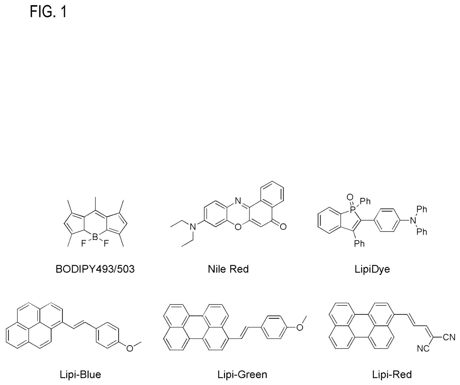 Patent US12306194 — Reagent for fluorescence imaging of lipid droplets in cell and tissue — Figure 1
